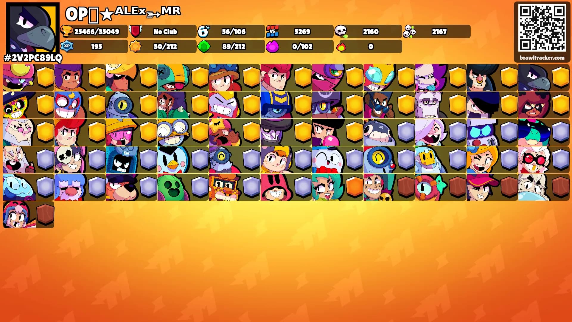 OP᭄★ᴬᴸᴱˣ➳ᴹᴿ᭄'s Ranks