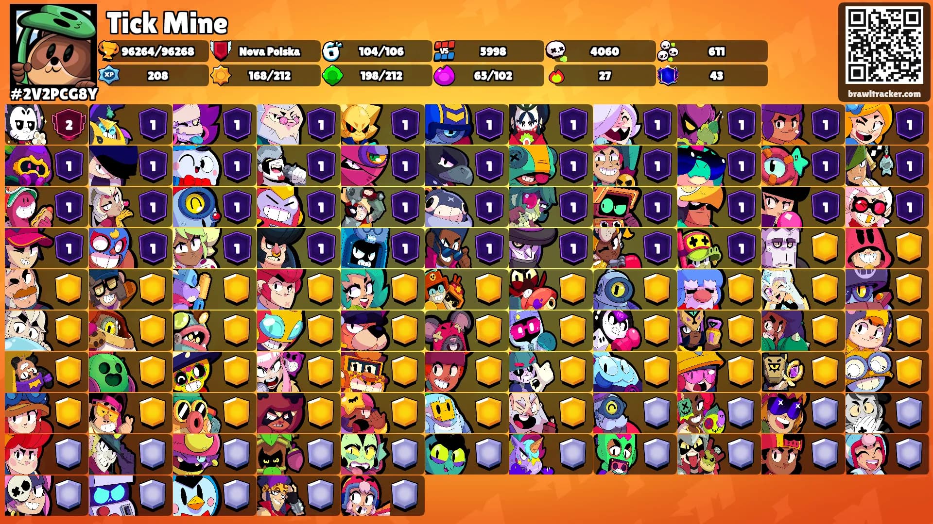 Tick Mine's Ranks