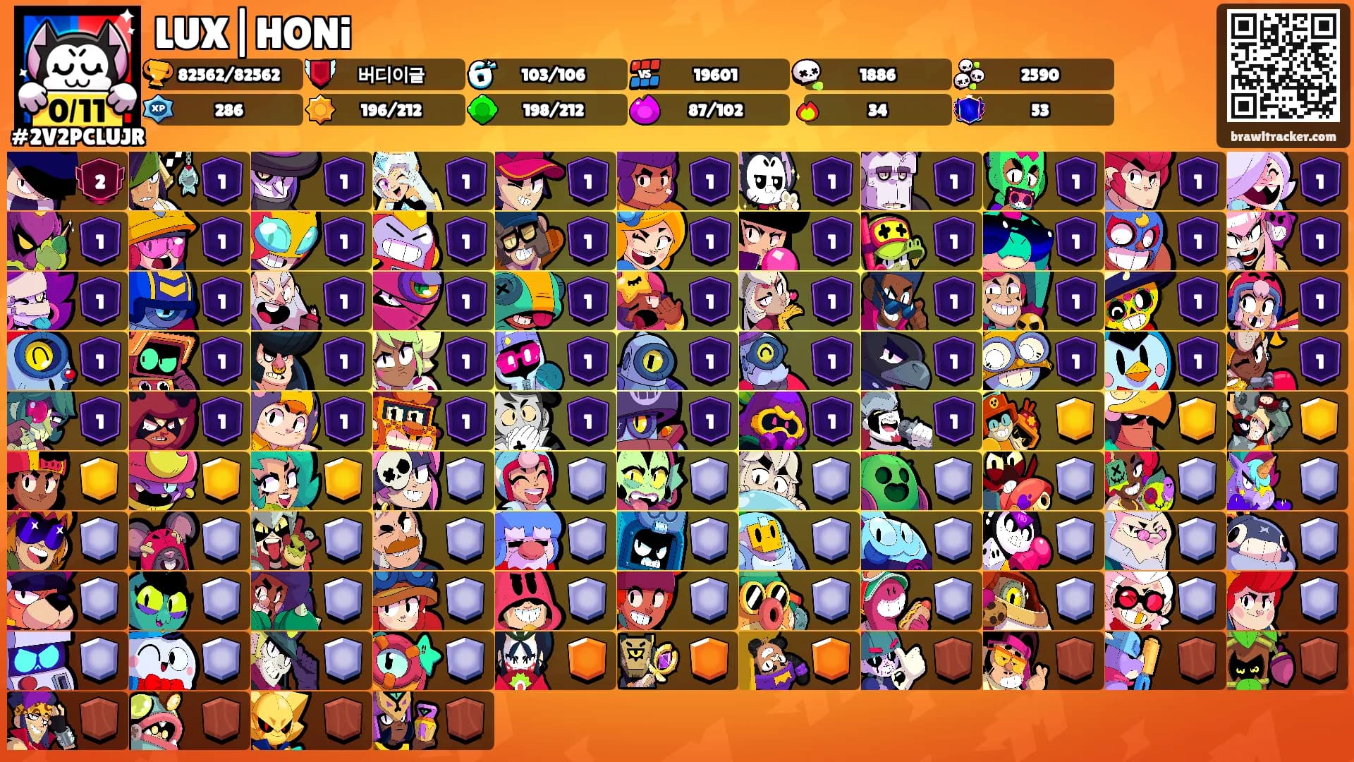 LUX|HONi's Ranks