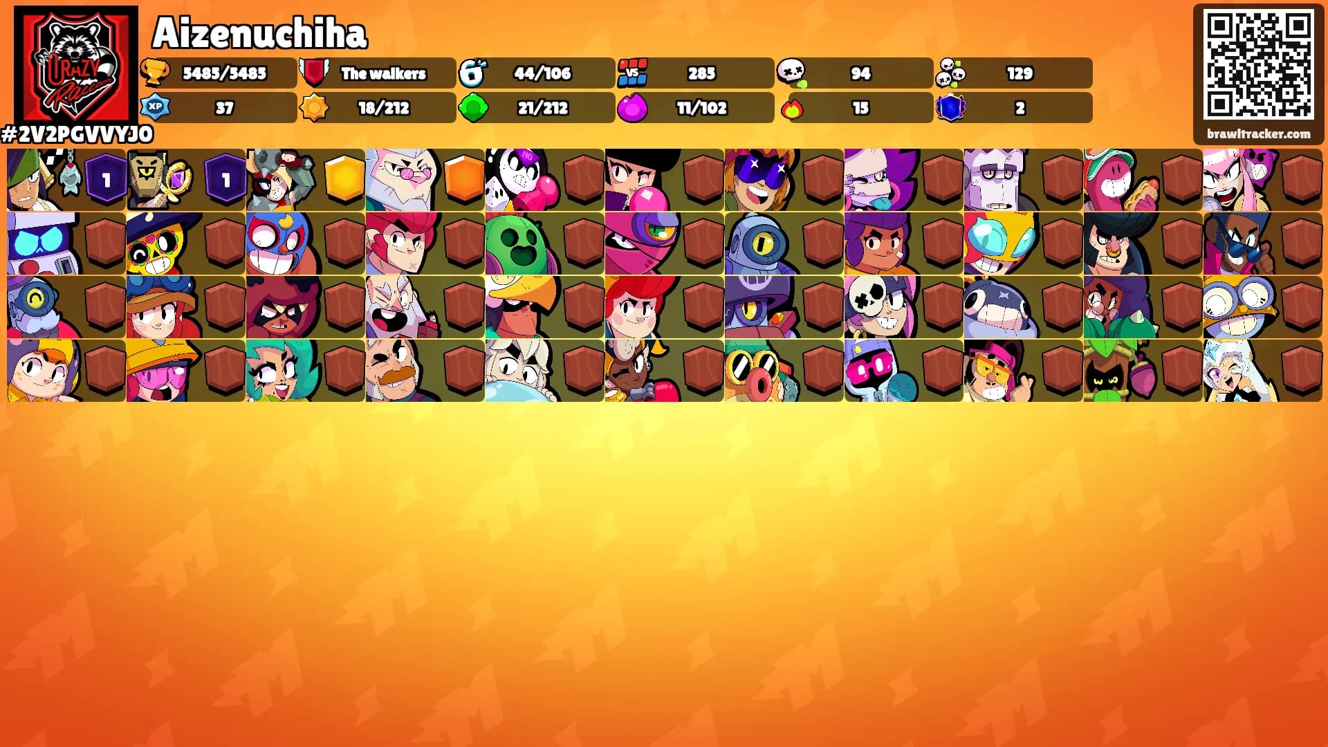 Aizenuchiha's Ranks