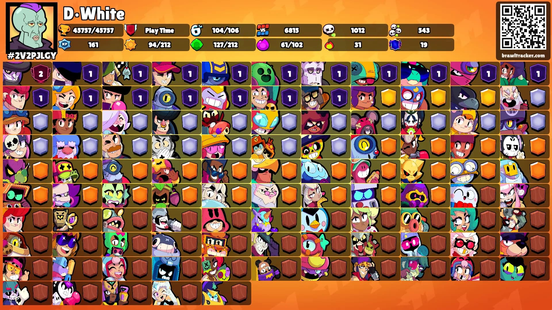 D•White's Ranks