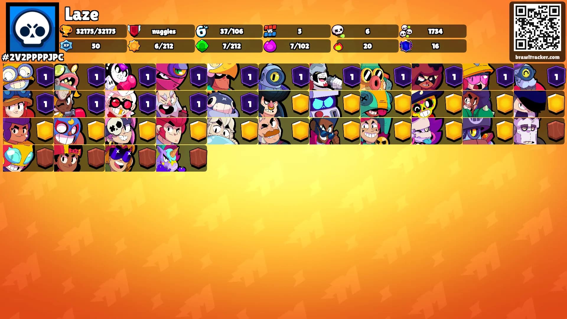 Laze's Ranks