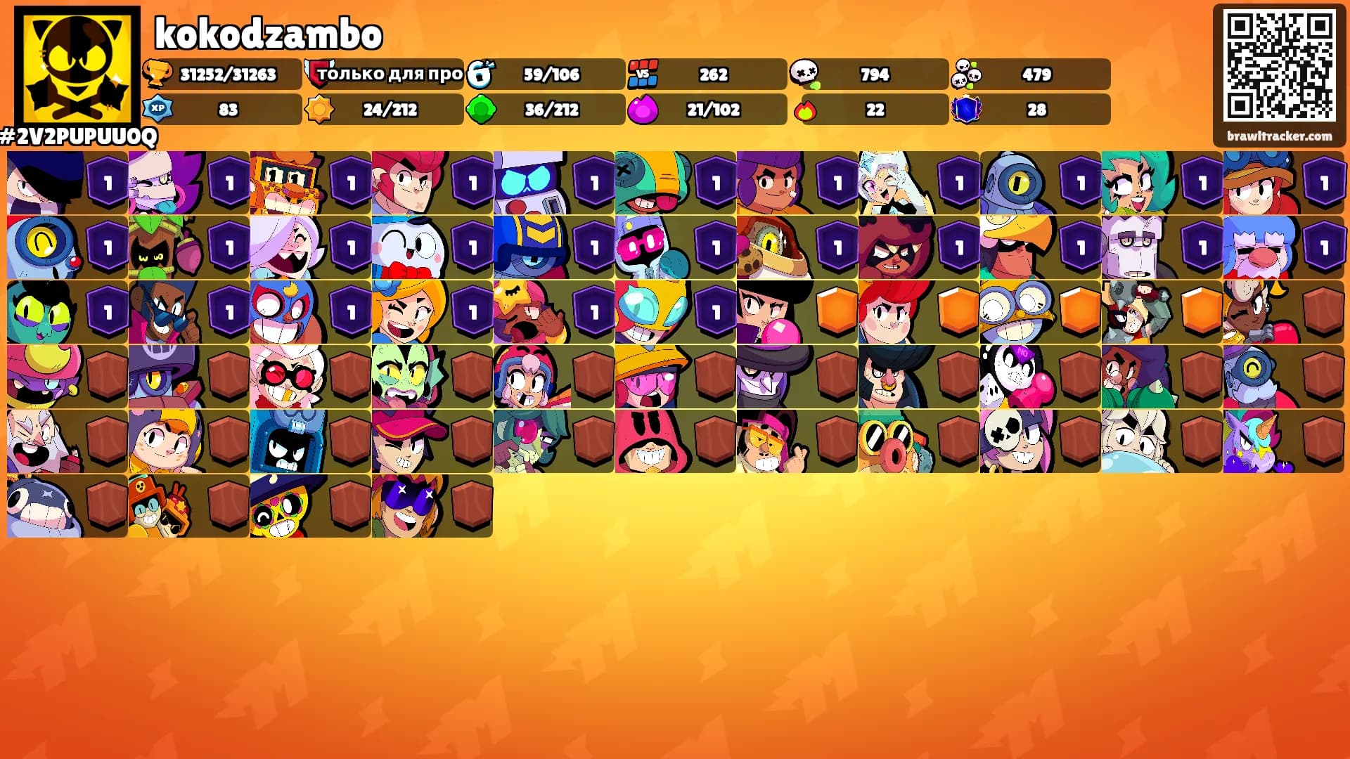 kokodzambo's Ranks