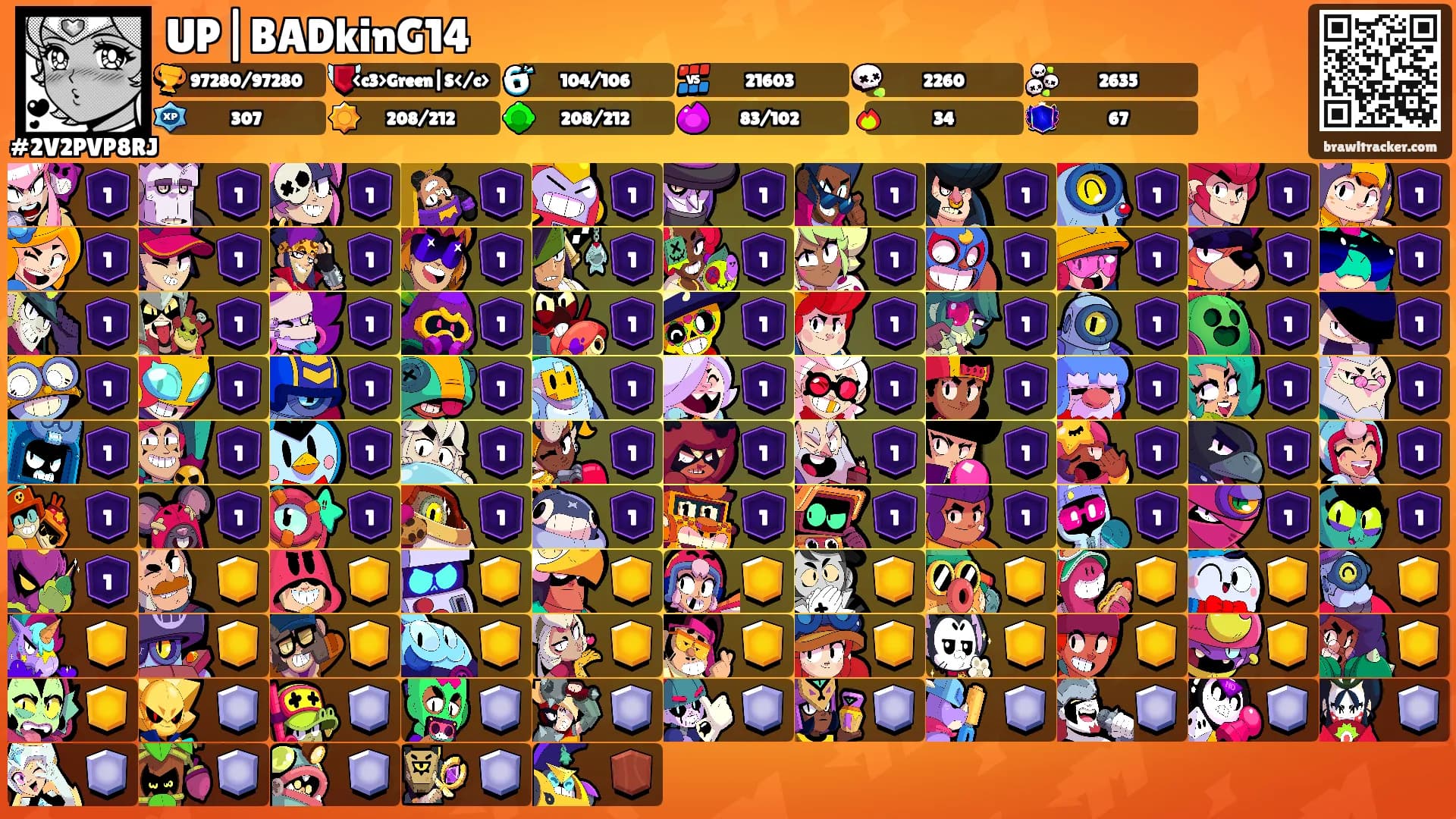 UP|BADkinG14's Ranks