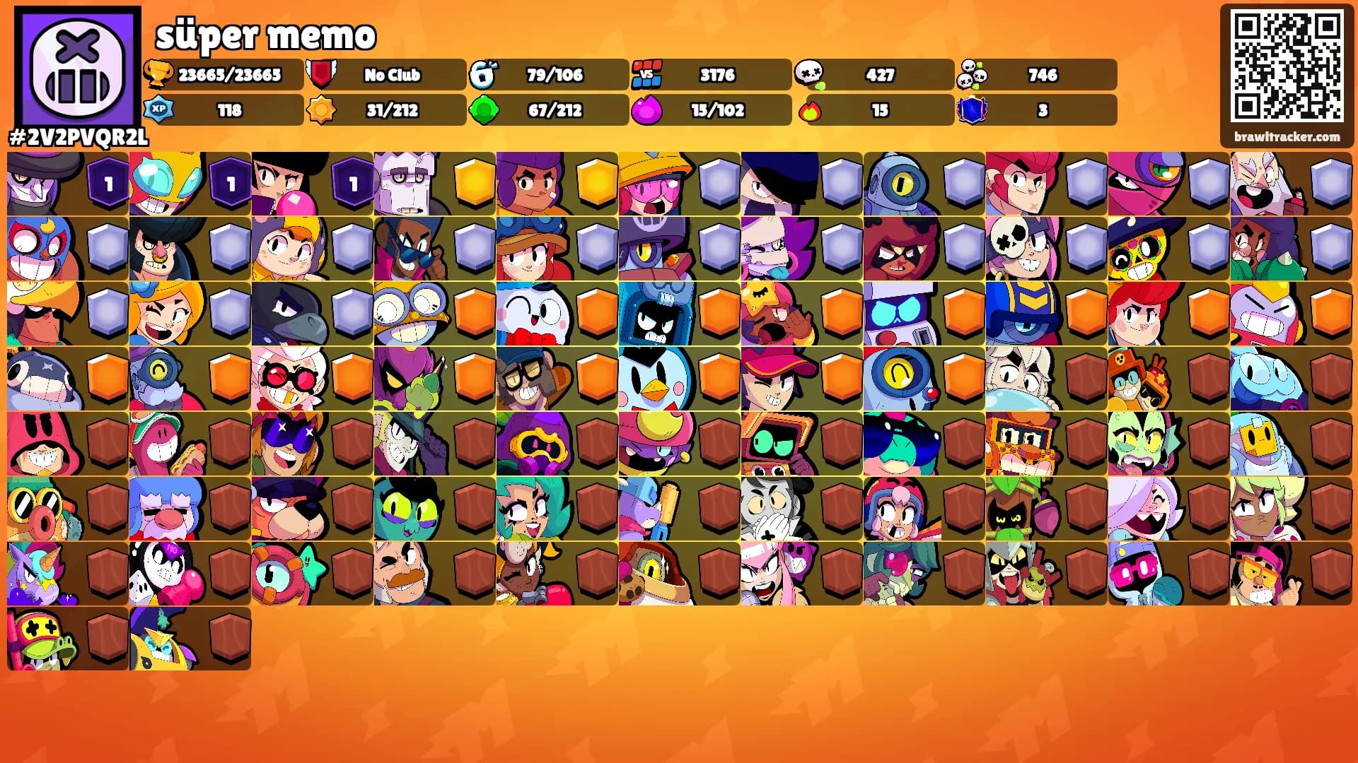 süper memo's Ranks