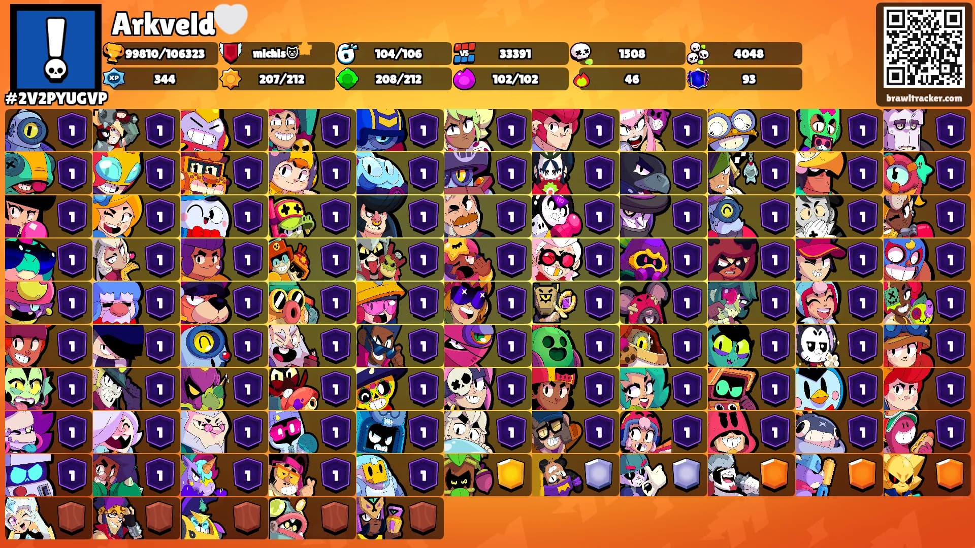 Arkveld🤍's Ranks