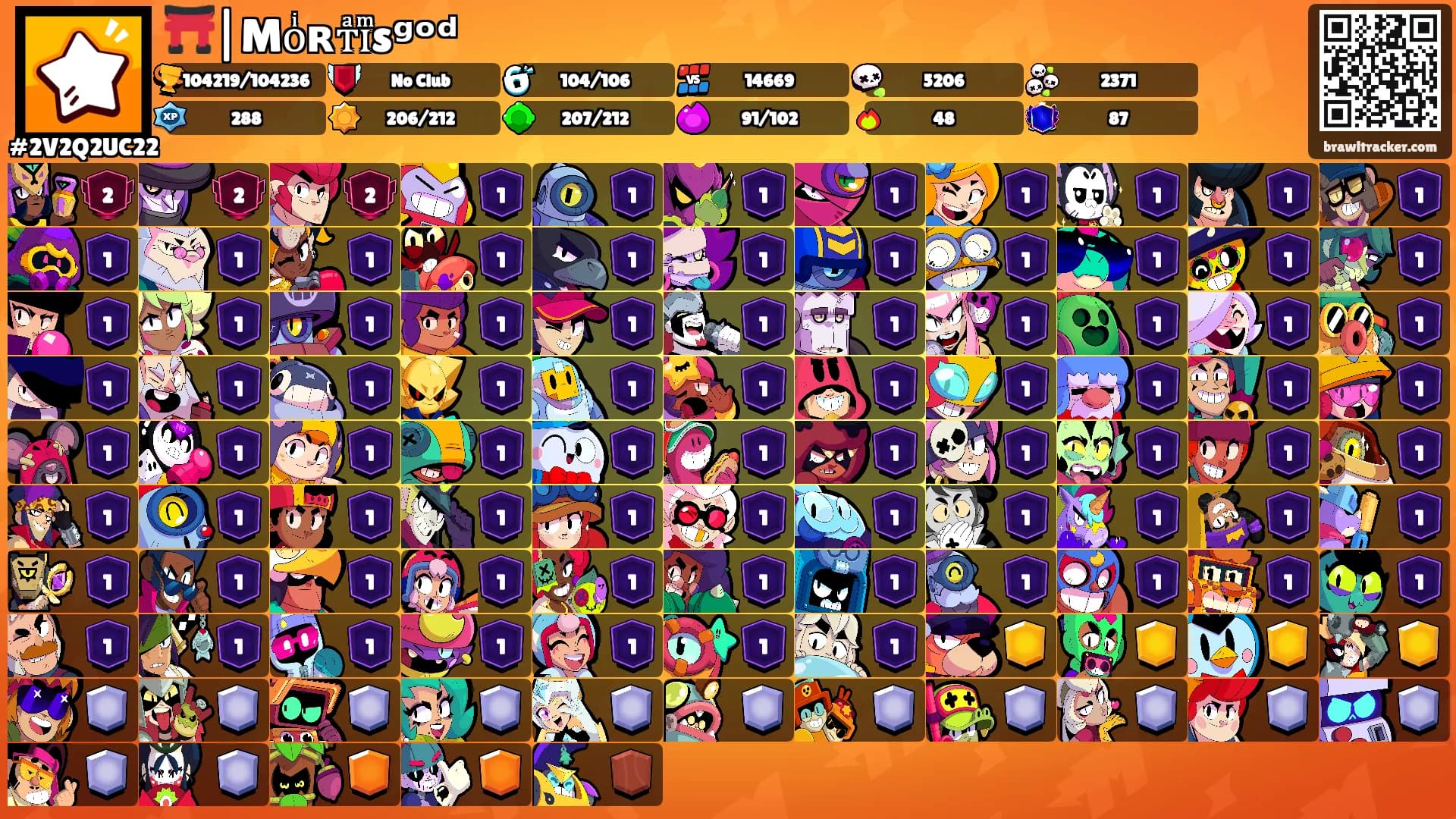 ⛩️|Mᴏͥʀᴛͣɪͫsᵍᵒᵈ's Ranks
