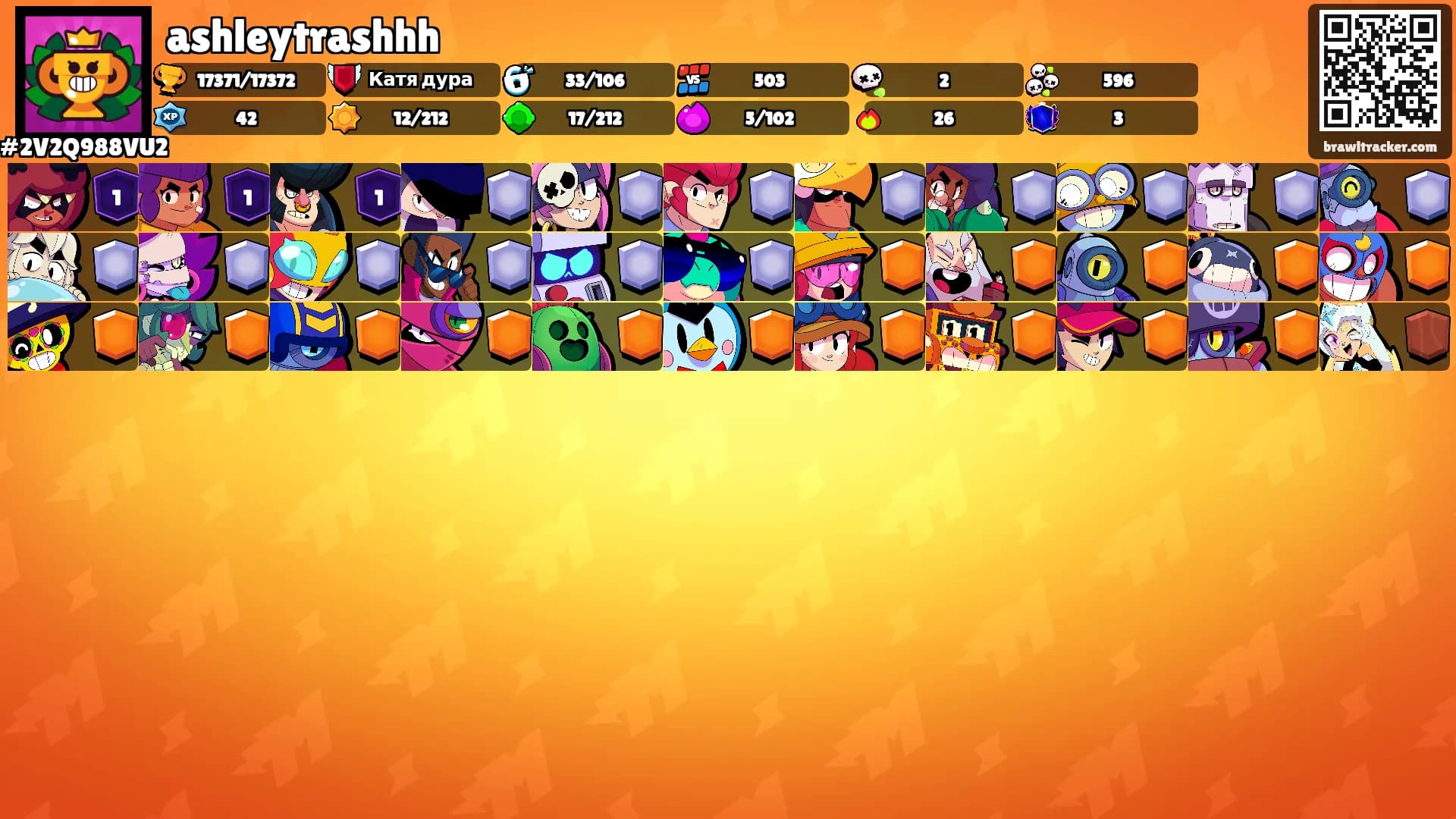 ashleytrashhh's Ranks