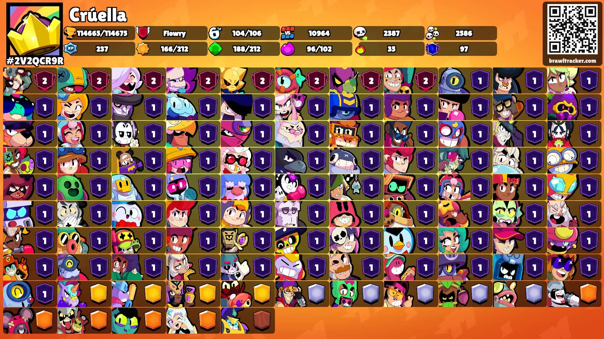 Crúella's Ranks