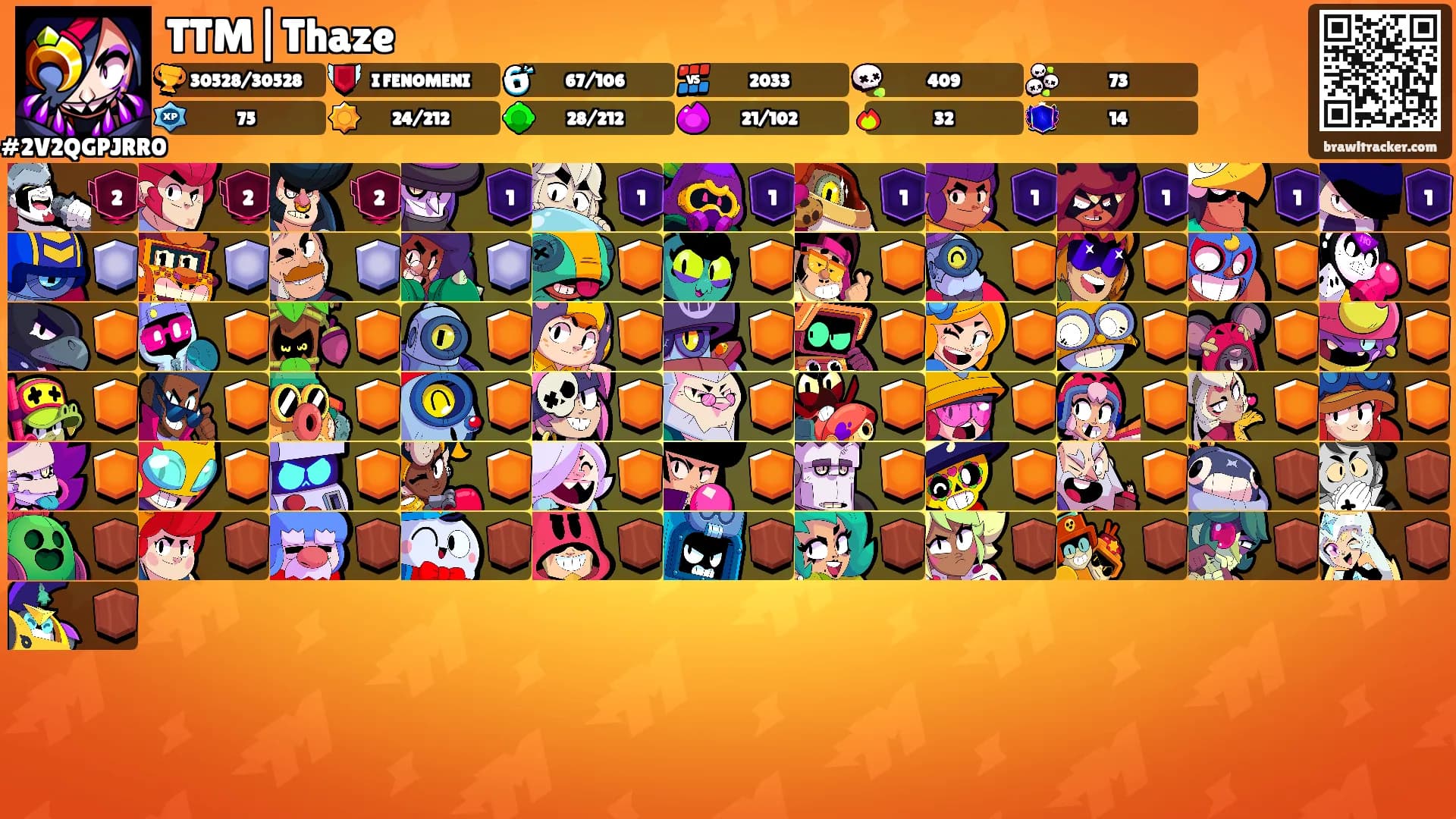 TTM|Thaze's Ranks