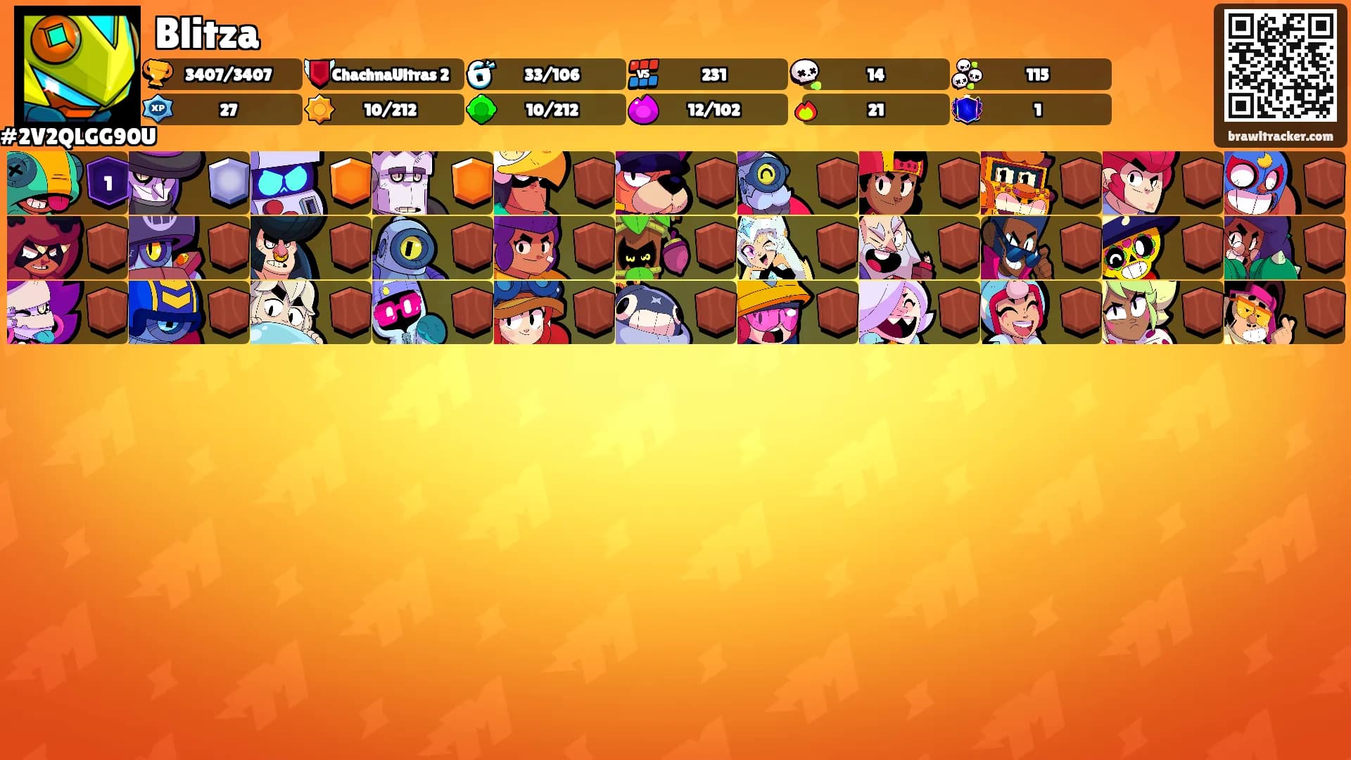 Blitza's Ranks