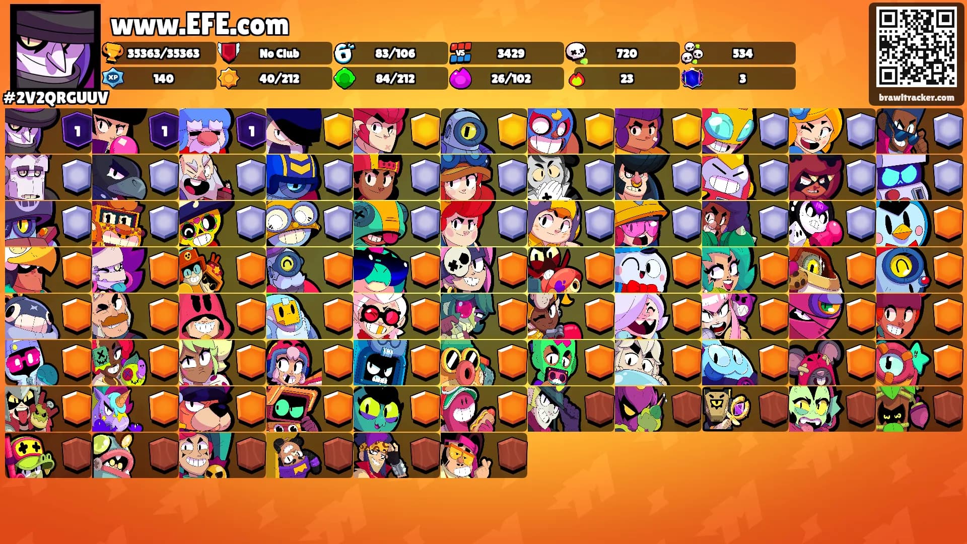 www.EFE.com's Ranks
