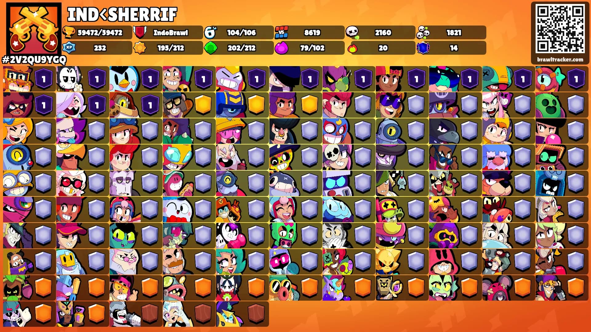 IND<SHERRIF's Ranks