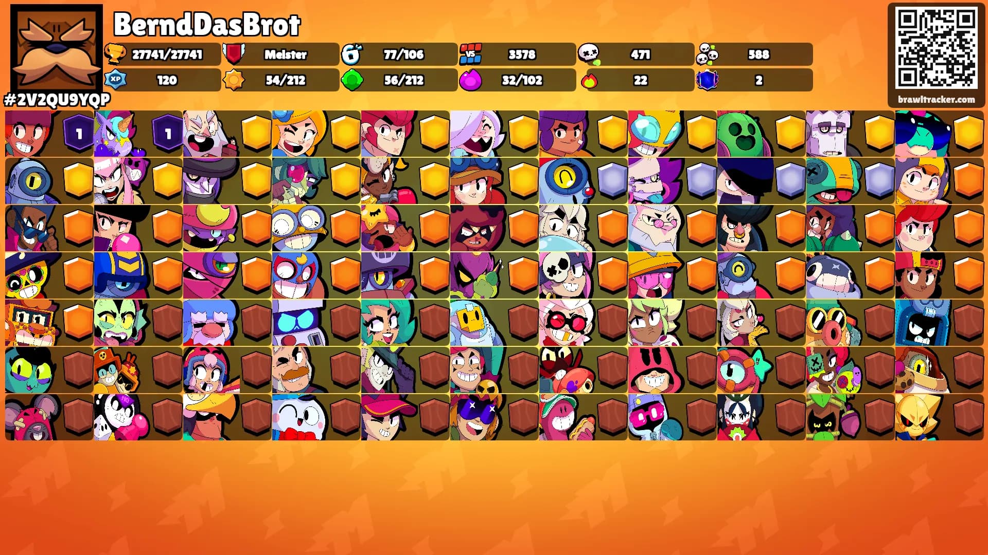 BerndDasBrot's Ranks