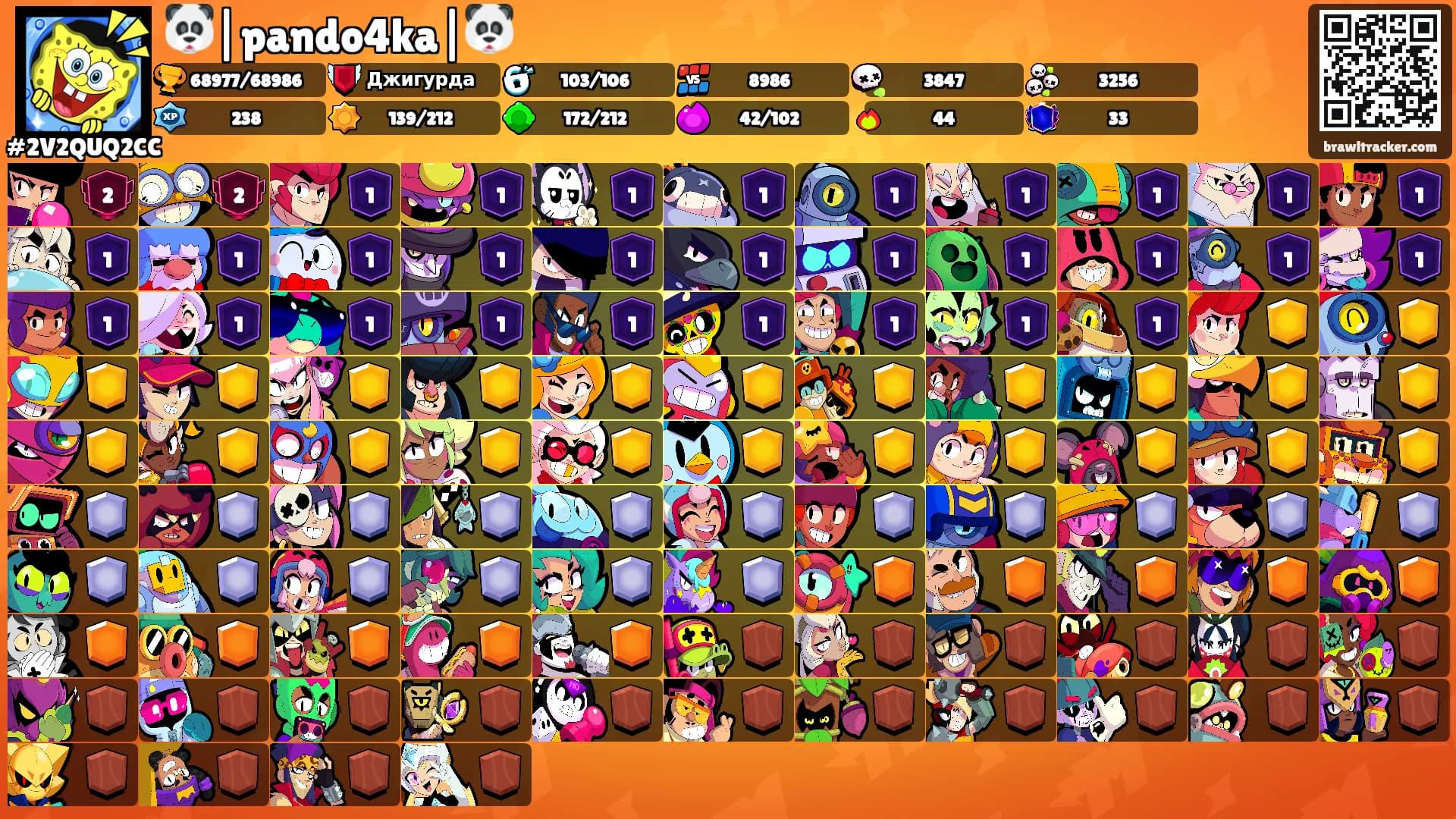 🐼|pando4ka|🐼's Ranks