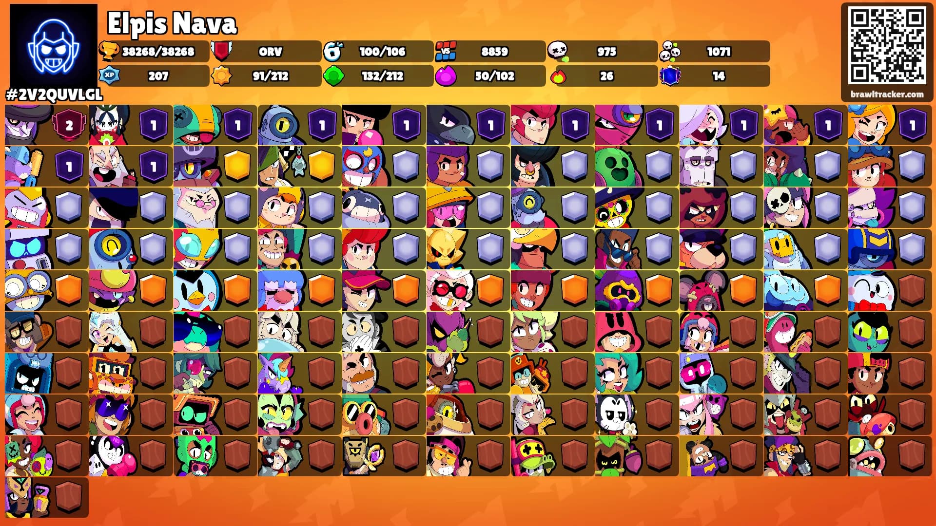 Elpis Nava's Ranks
