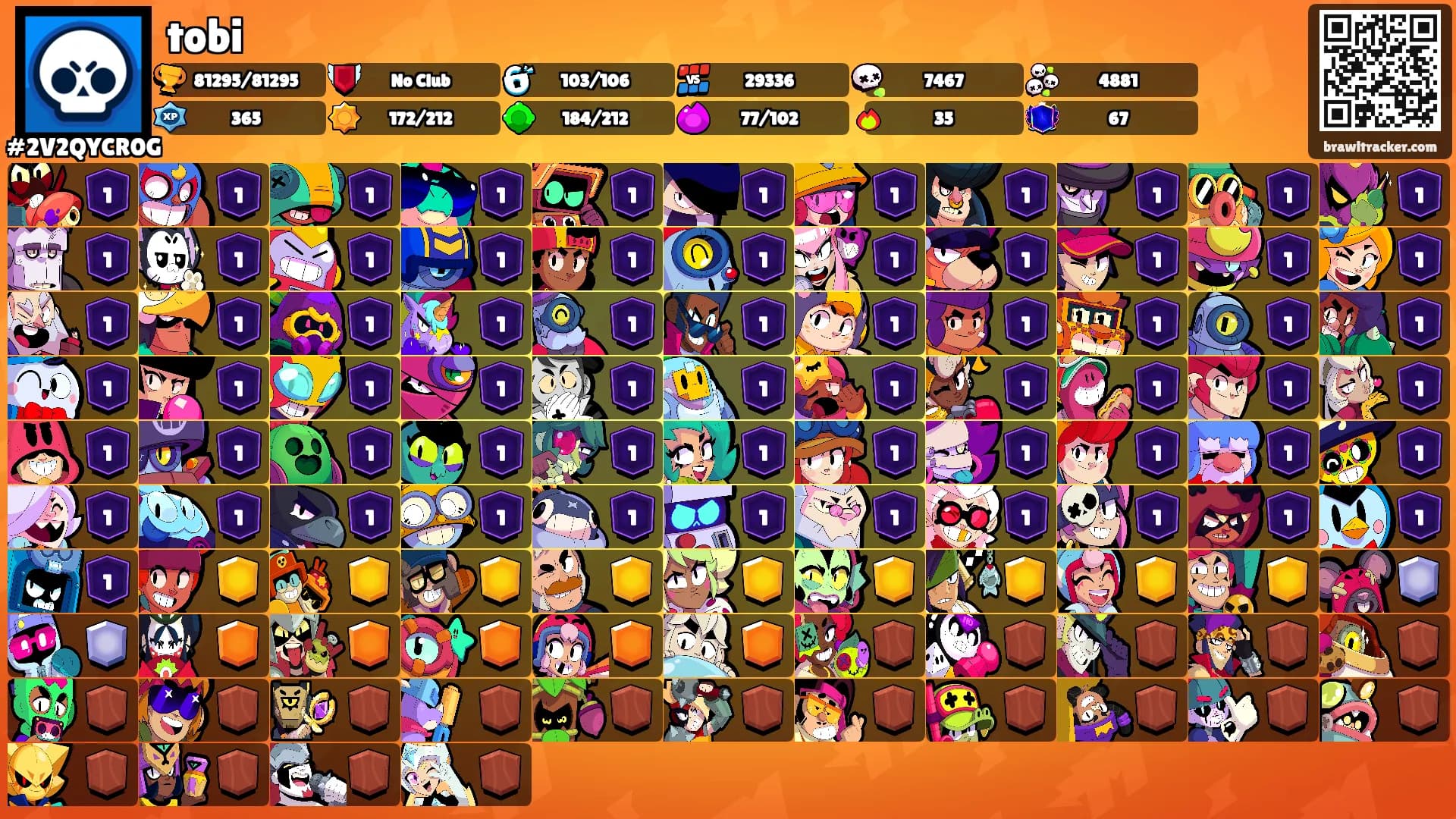 tobi's Ranks