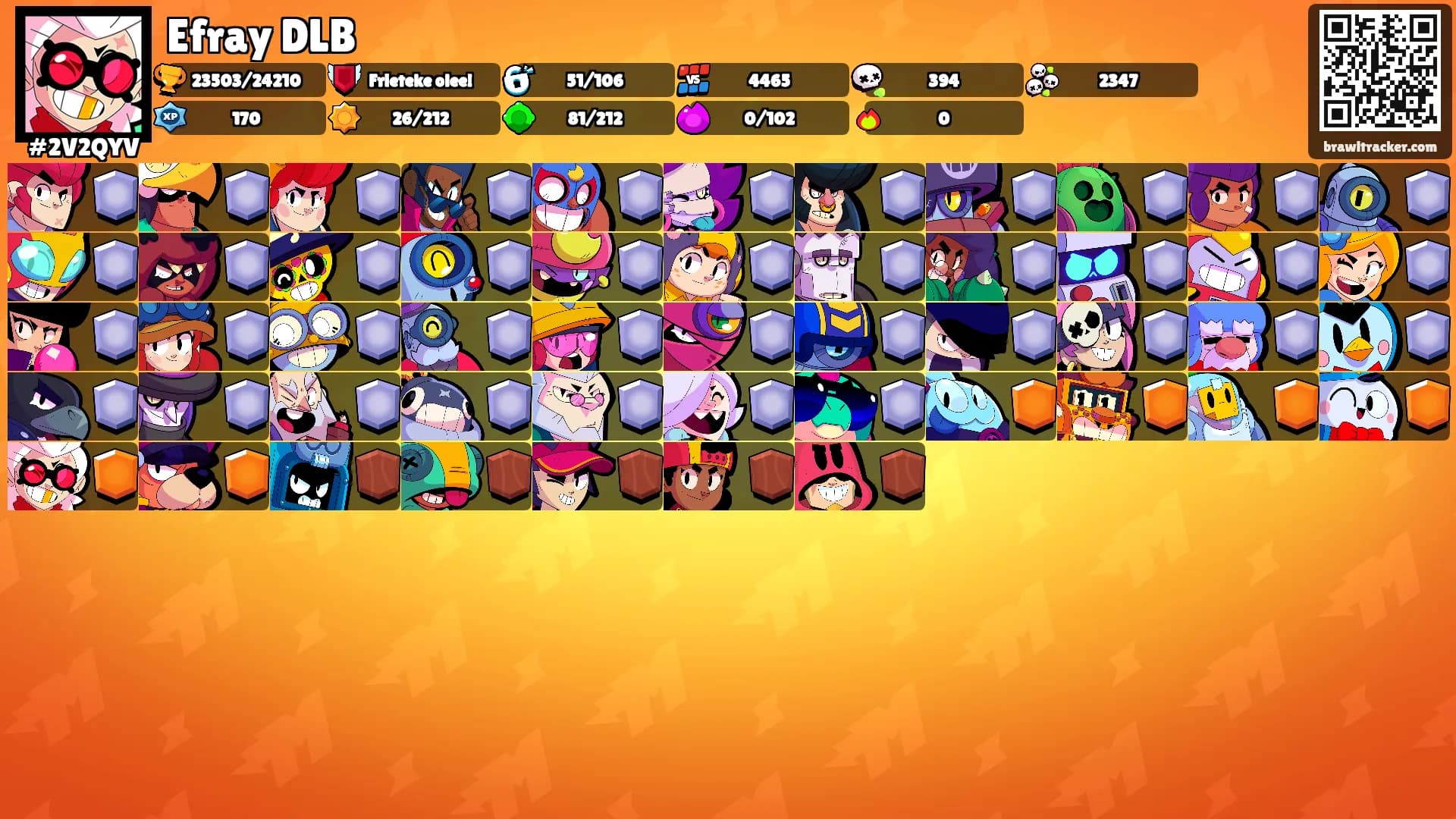 Efray DLB's Ranks
