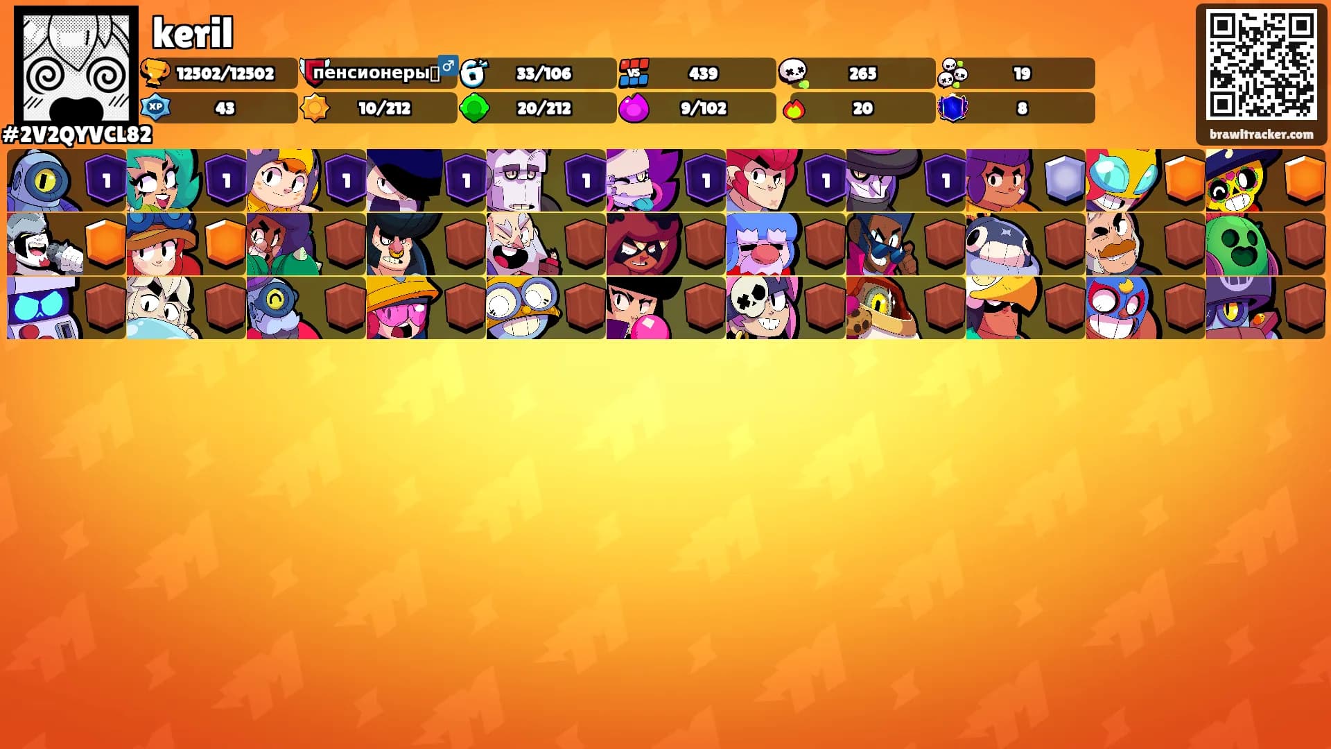 keril's Ranks