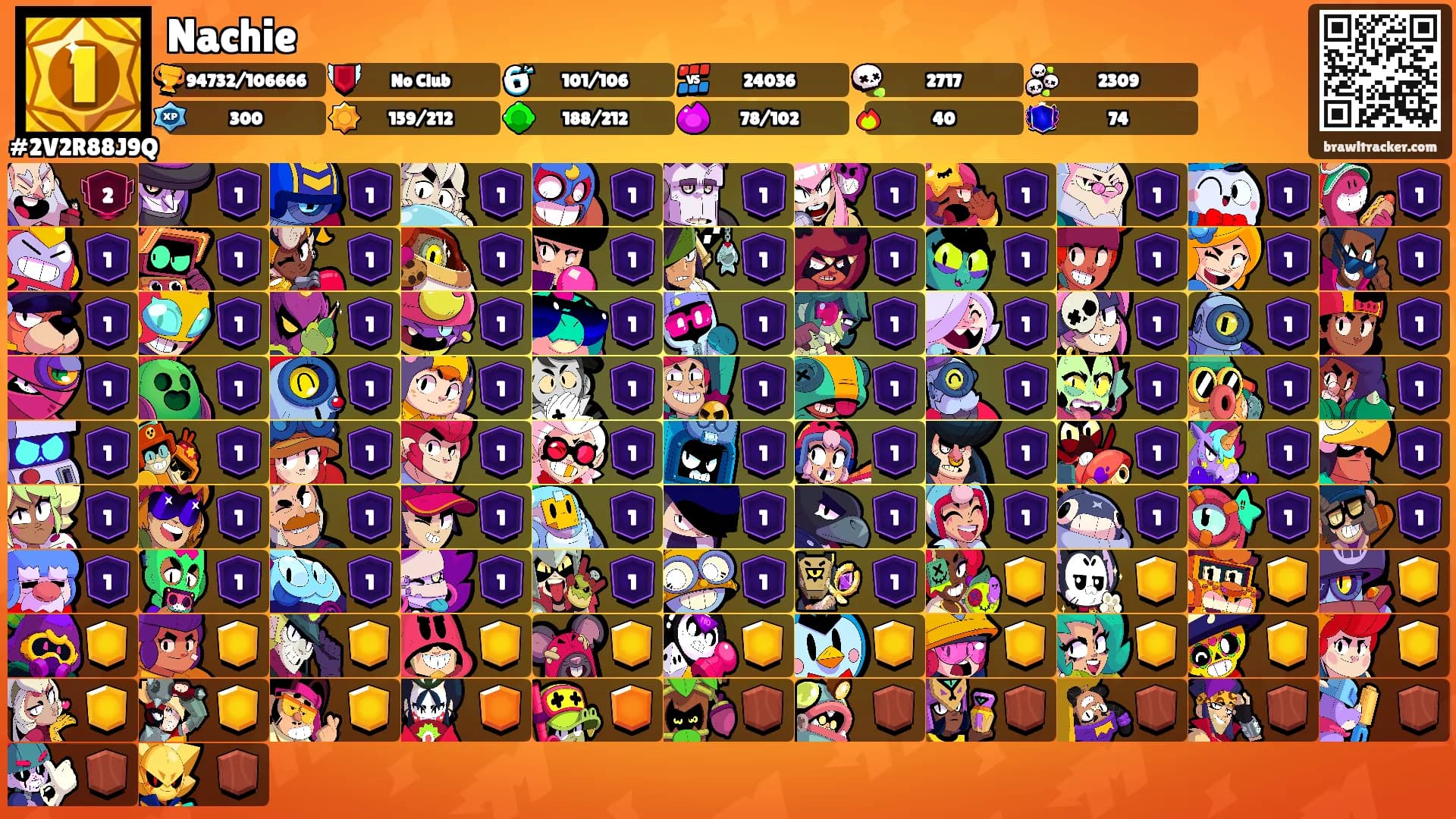 Nachie's Ranks