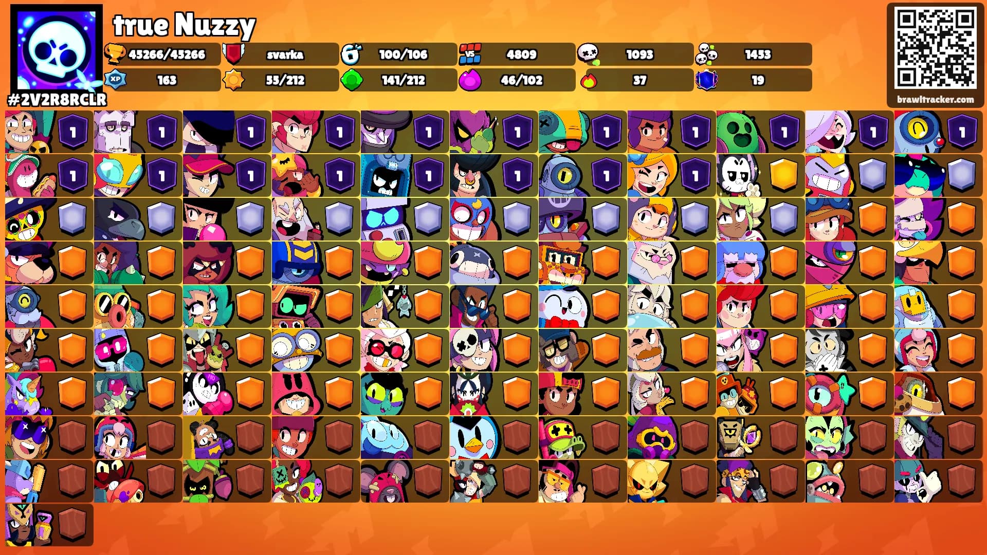true Nuzzy's Ranks