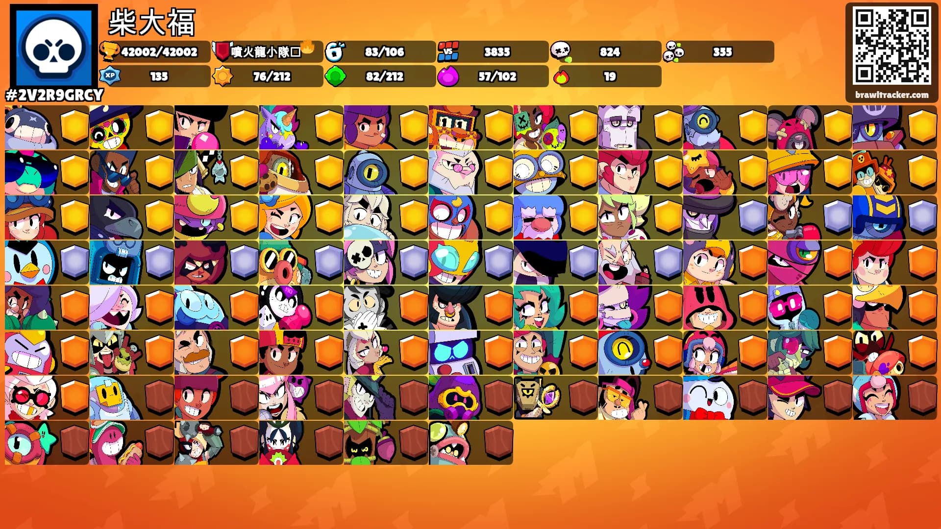 柴大福's Ranks