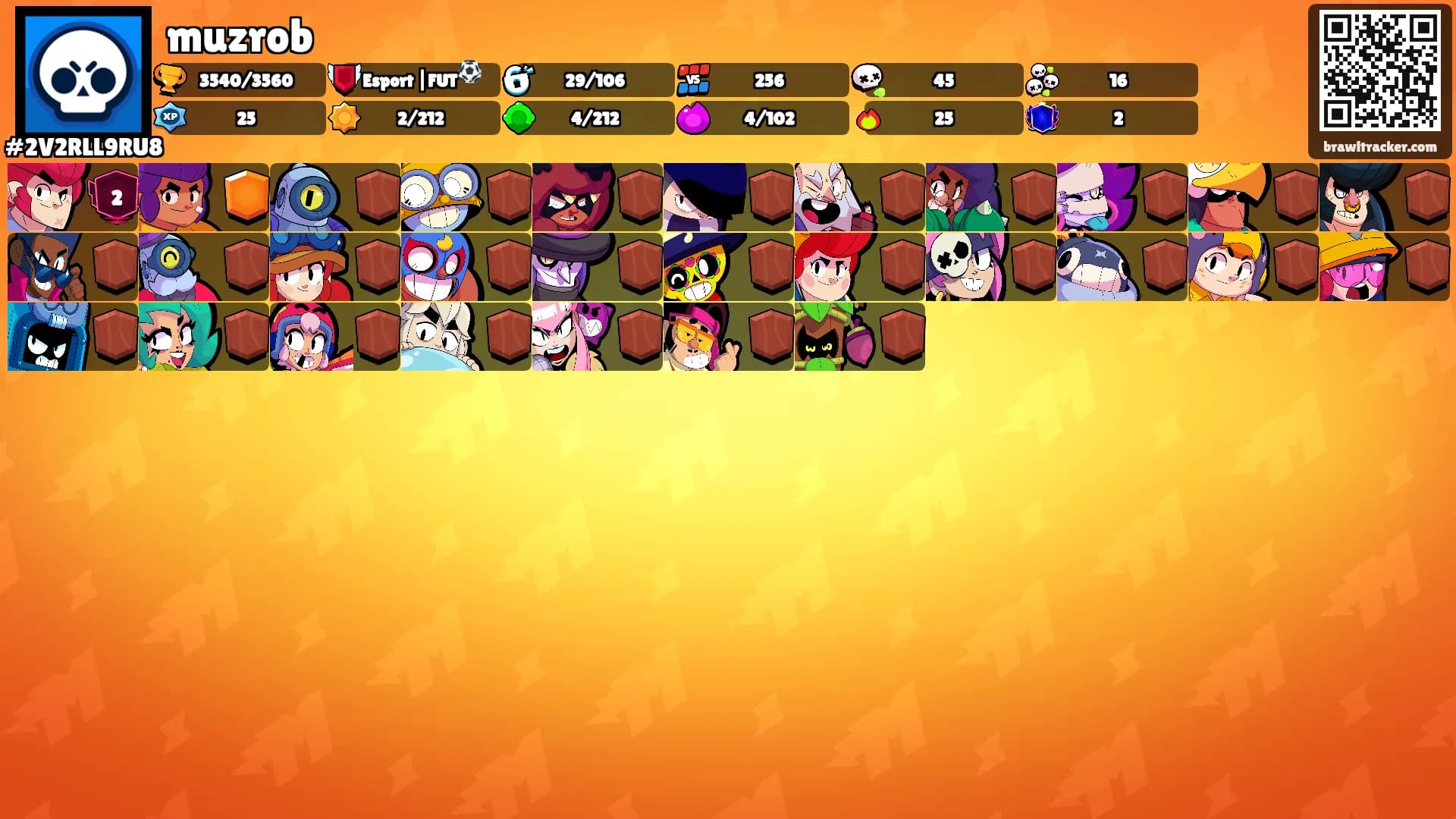 muzrob's Ranks