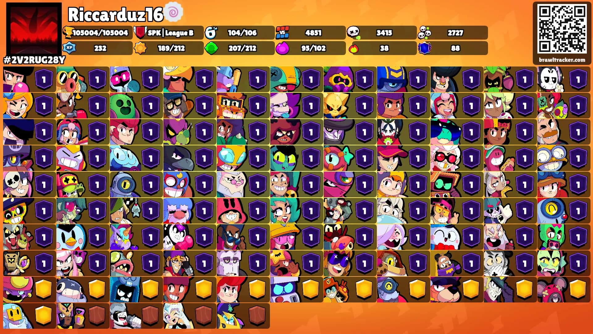 Riccarduz16🍥's Ranks