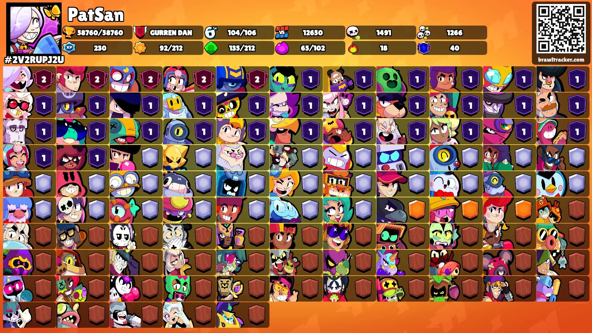 PatSan's Ranks