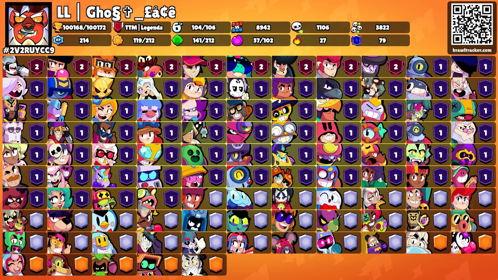 LL | Gho§✞_£å¢ê's Ranks