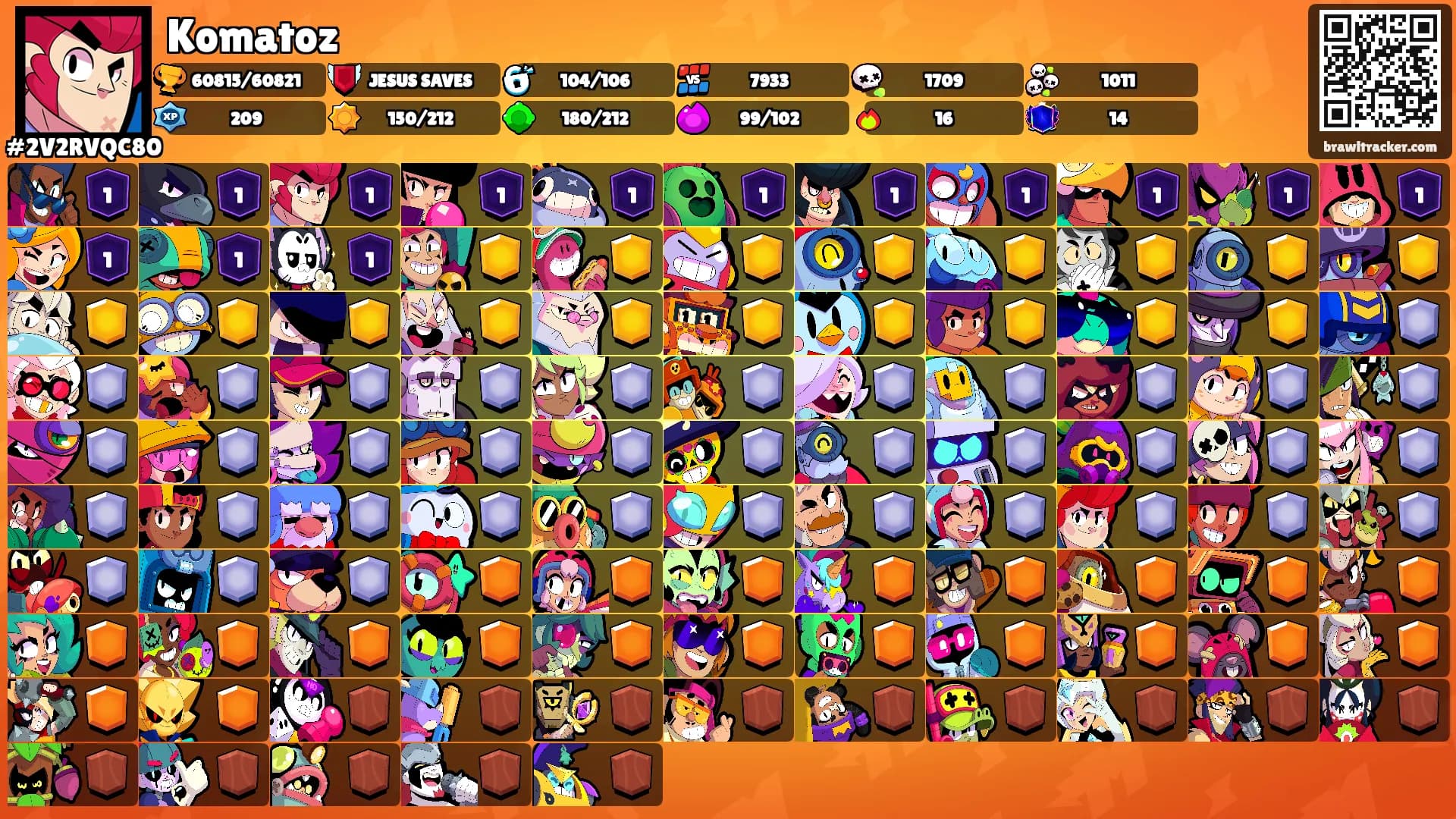 Komatoz's Ranks