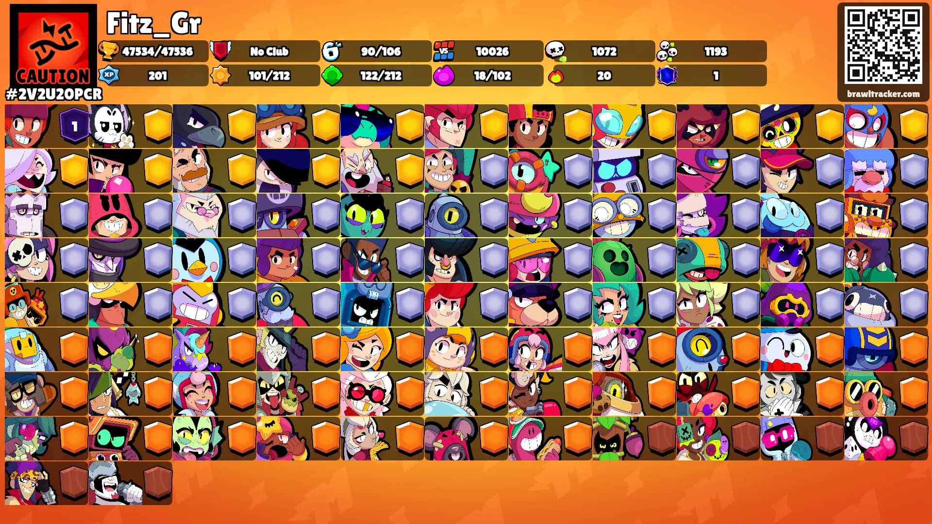 Fitz_Gr's Ranks