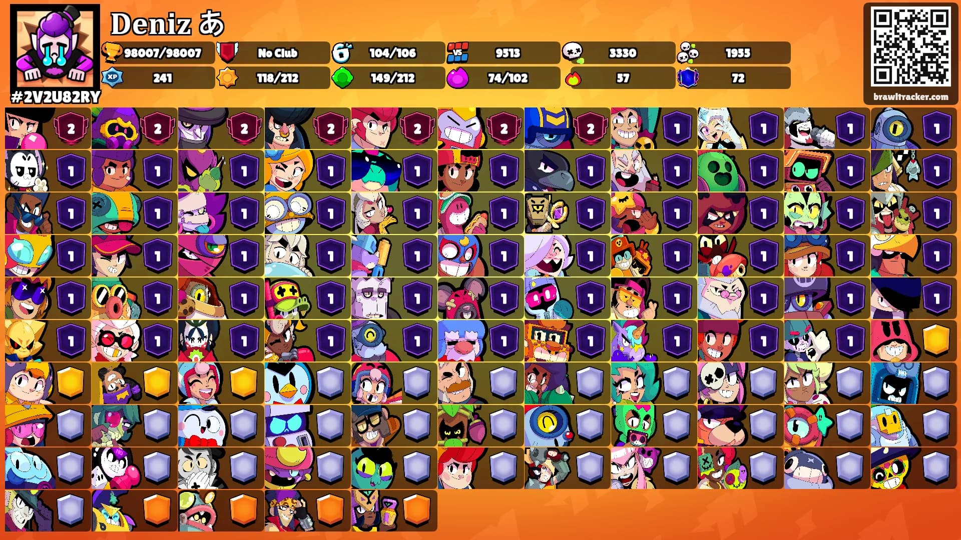 𝐃𝐞𝐧𝐢𝐳 あ's Ranks