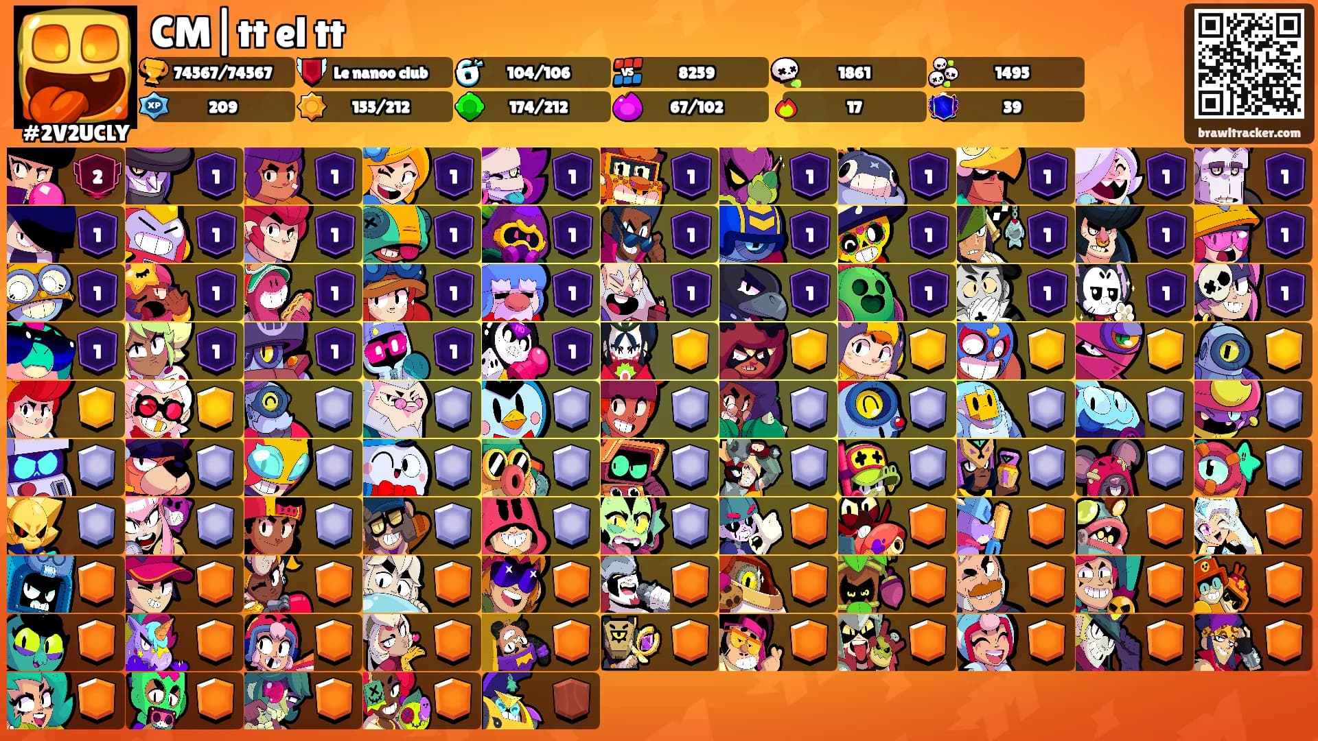 CM|tt el tt's Ranks