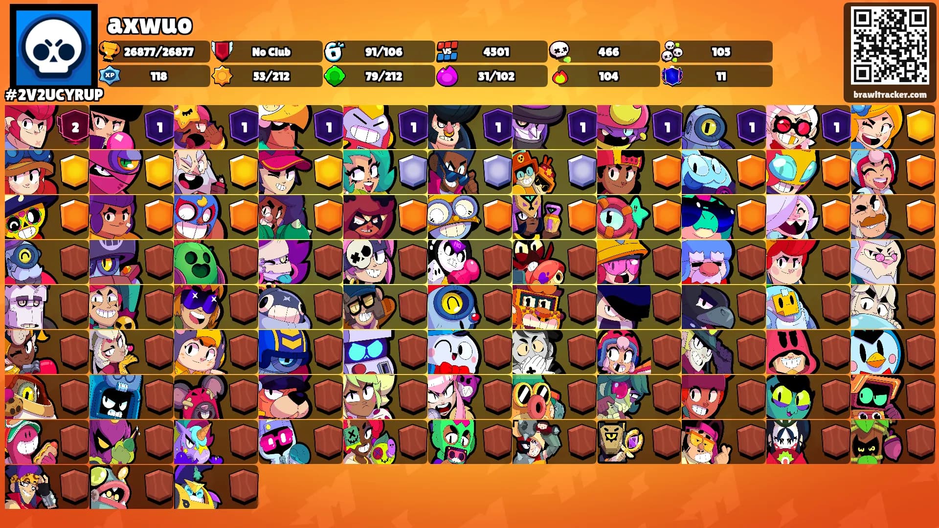 axwuo's Ranks