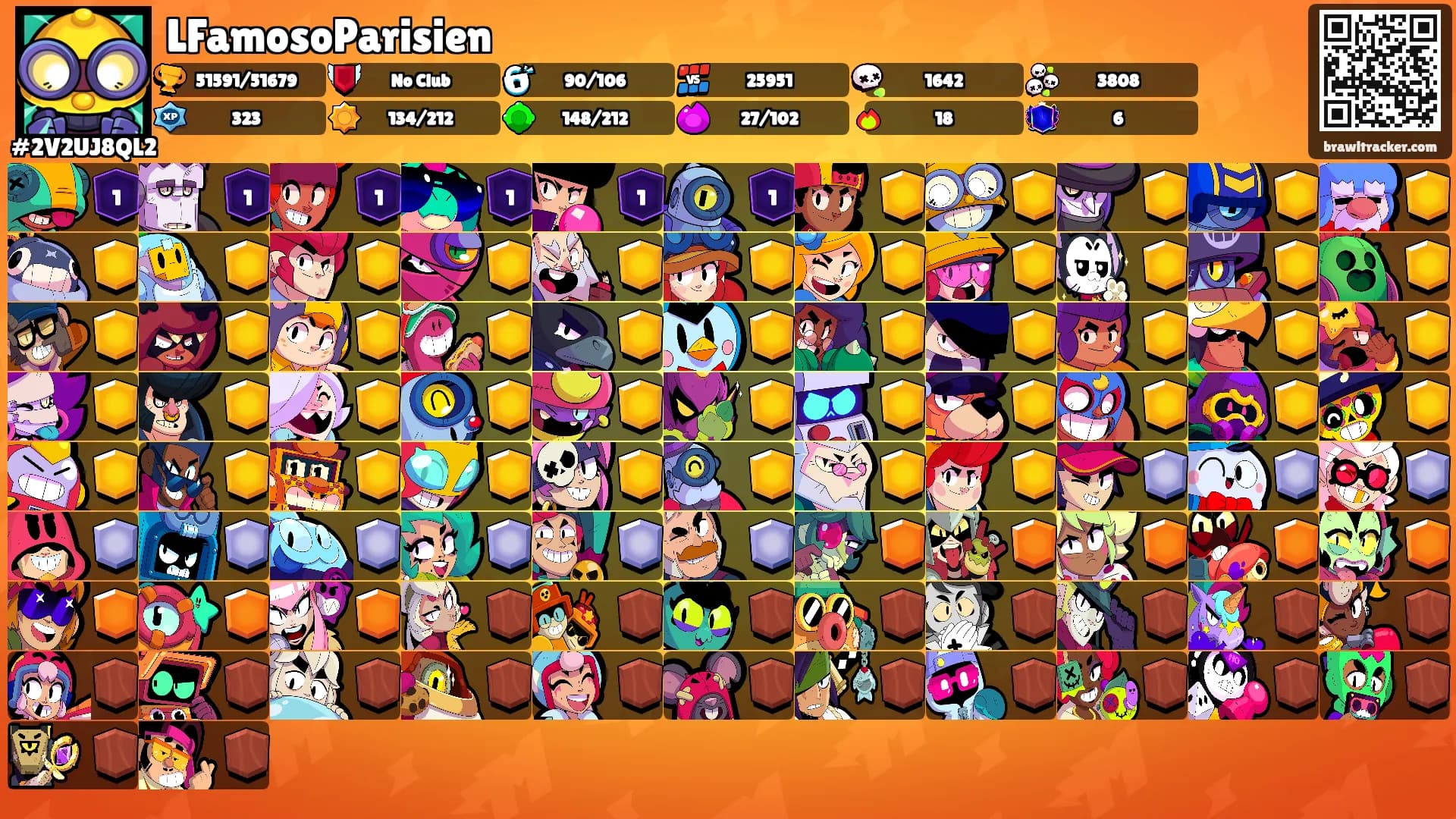LFamosoParisien's Ranks