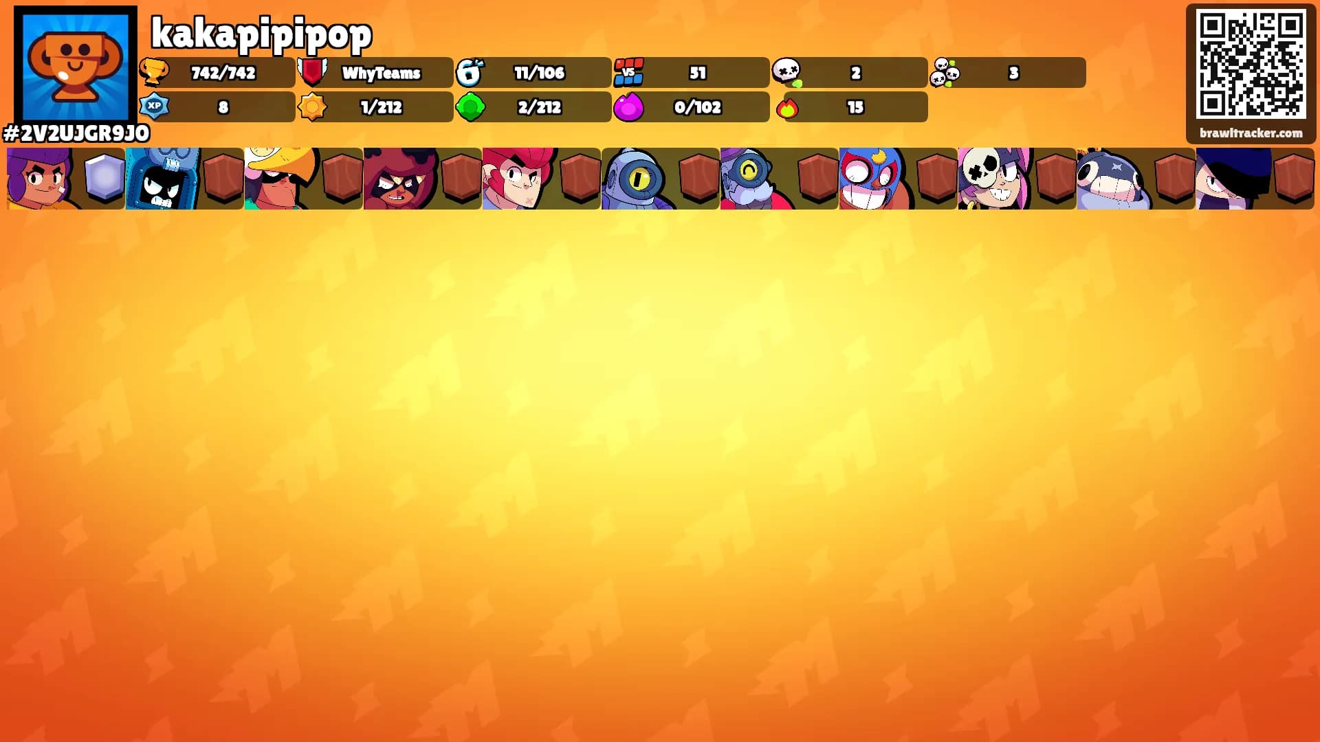 kakapipipop's Ranks