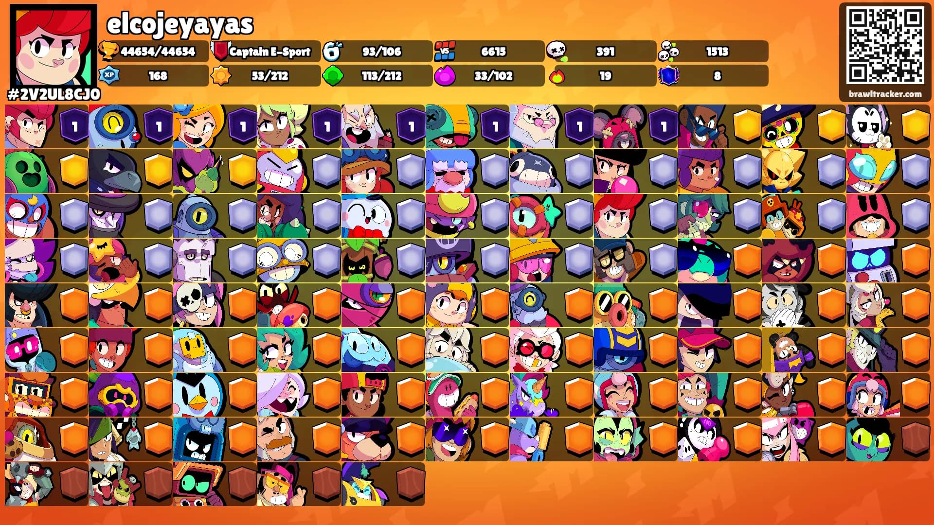 elcojeyayas's Ranks