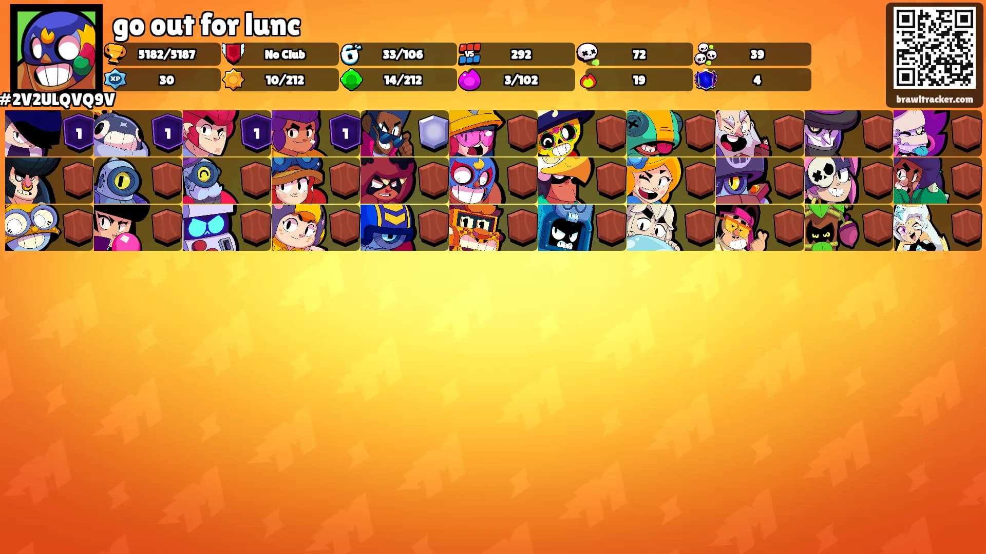 go out for lunc's Ranks