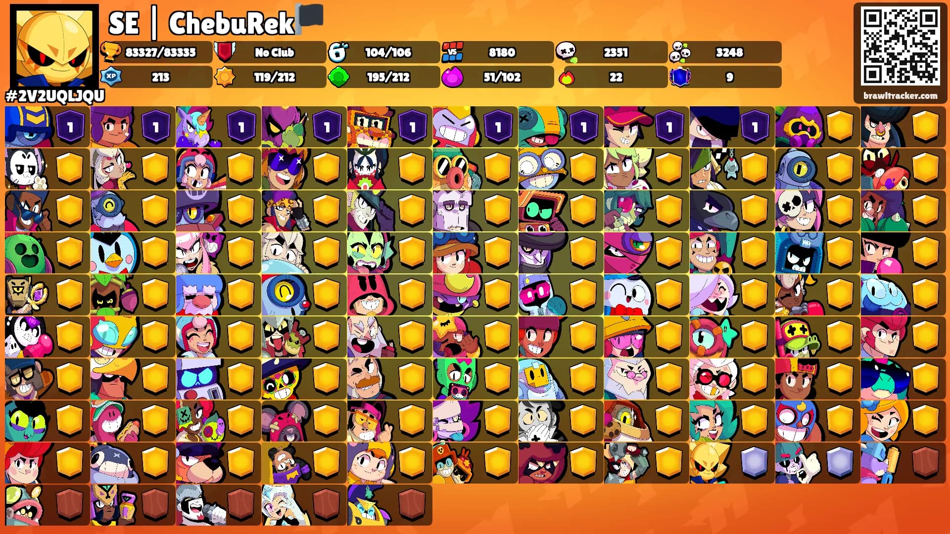 SE | ChebuRek🏴's Ranks