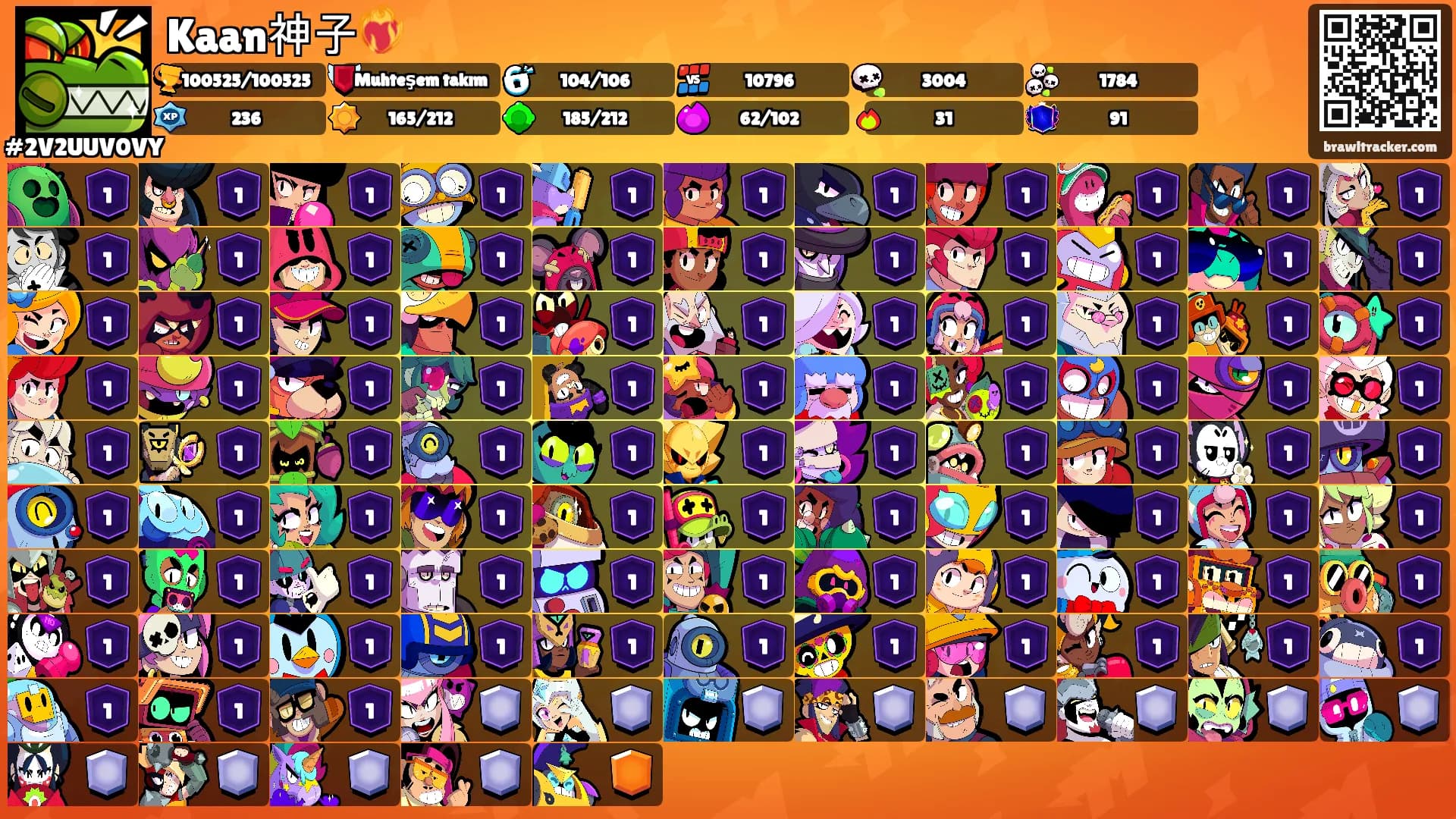 Kaan神子❤️‍🔥's Ranks
