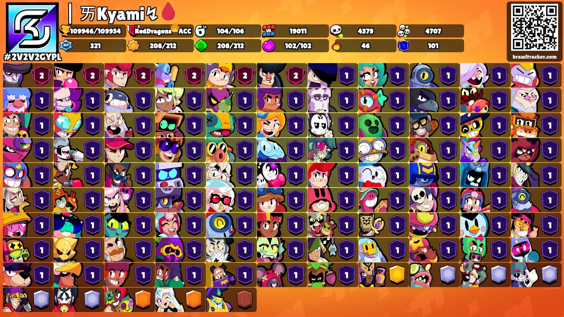 | ㄞKyami↯🩸's Ranks