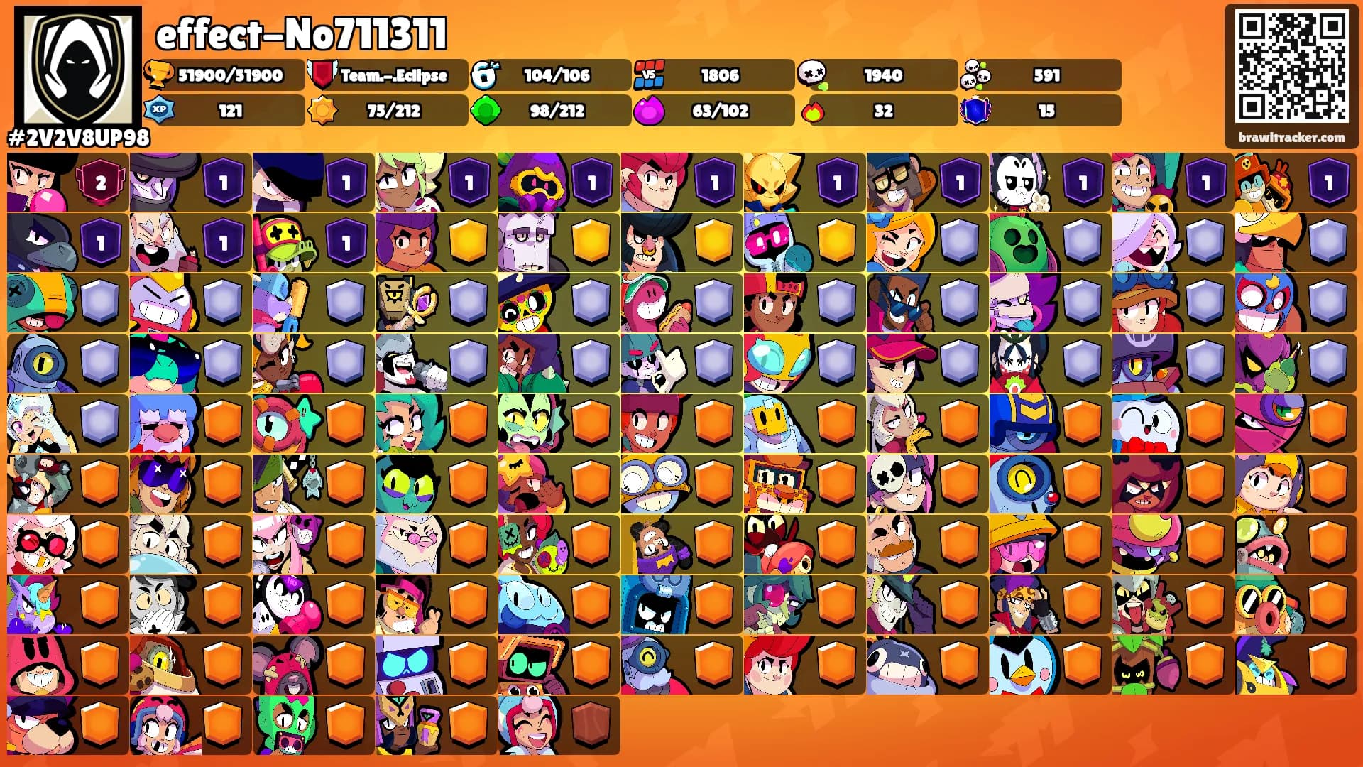 effect-No711311's Ranks