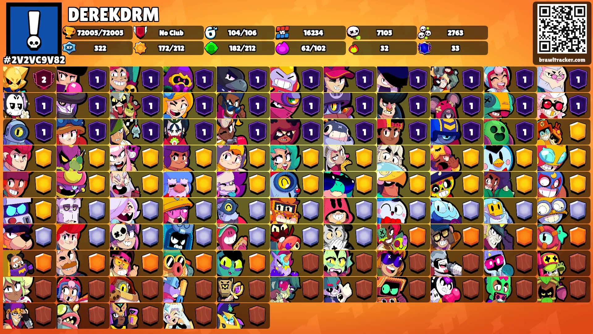 DEREKDRM's Ranks