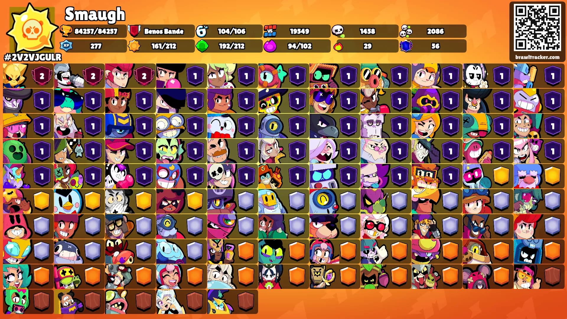 Smaugh's Ranks