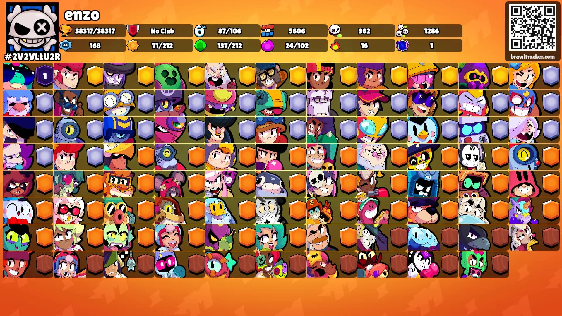 enzo's Ranks
