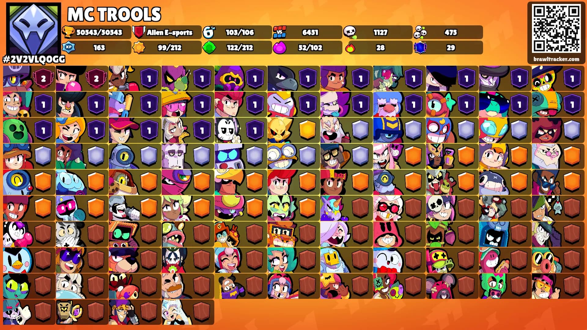 MC TROOLS's Ranks
