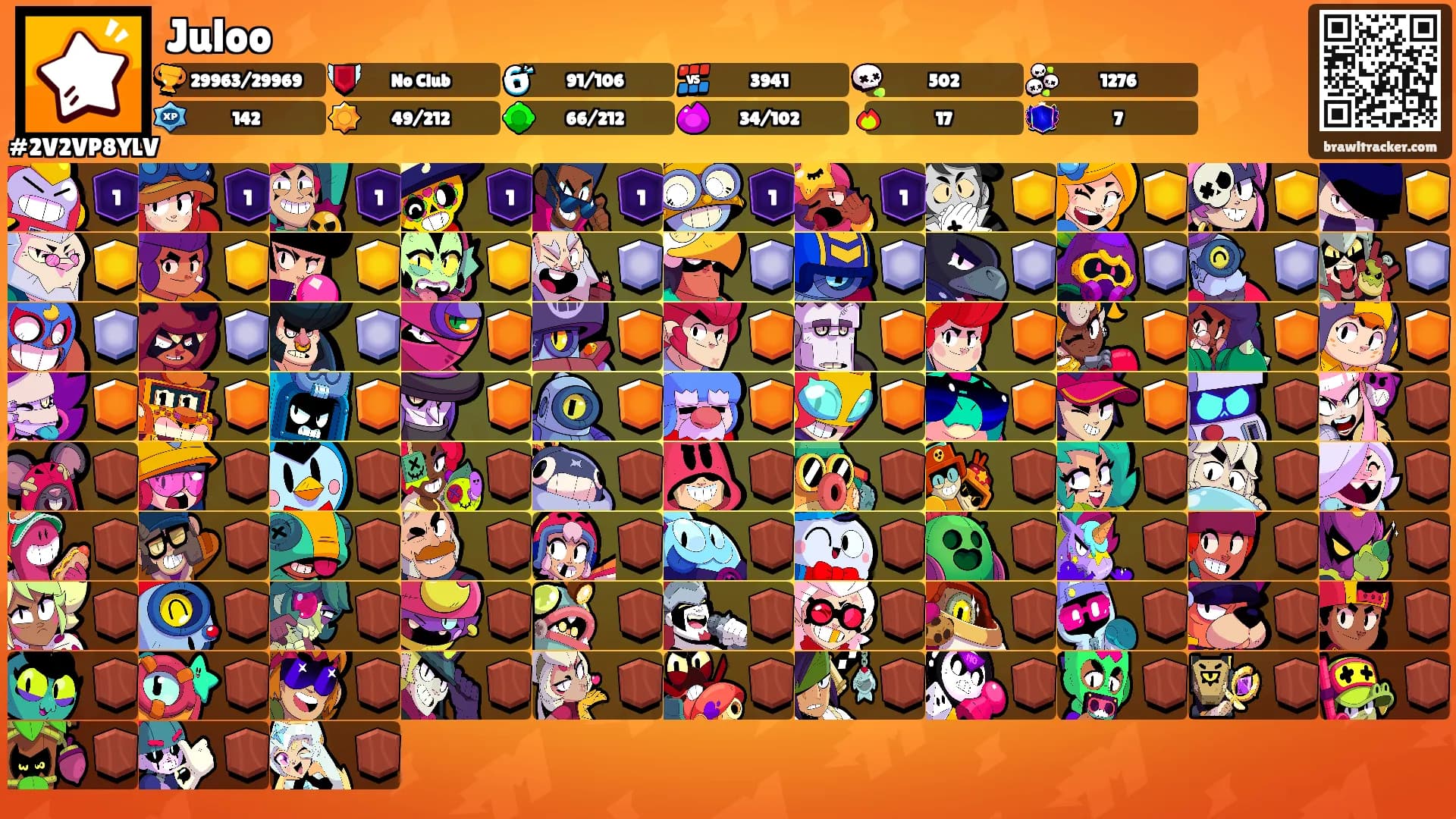 Juloo's Ranks