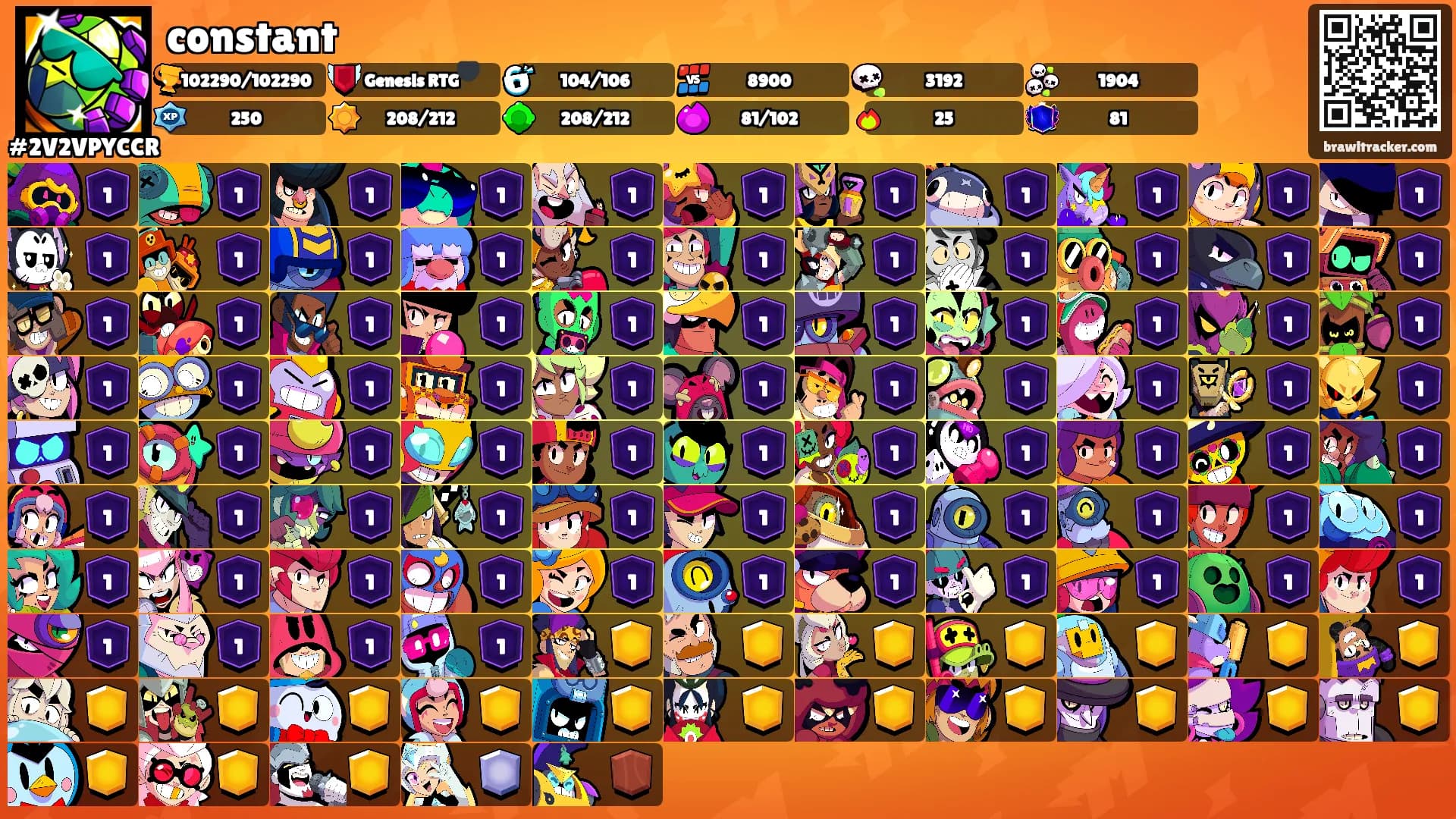 constant's Ranks