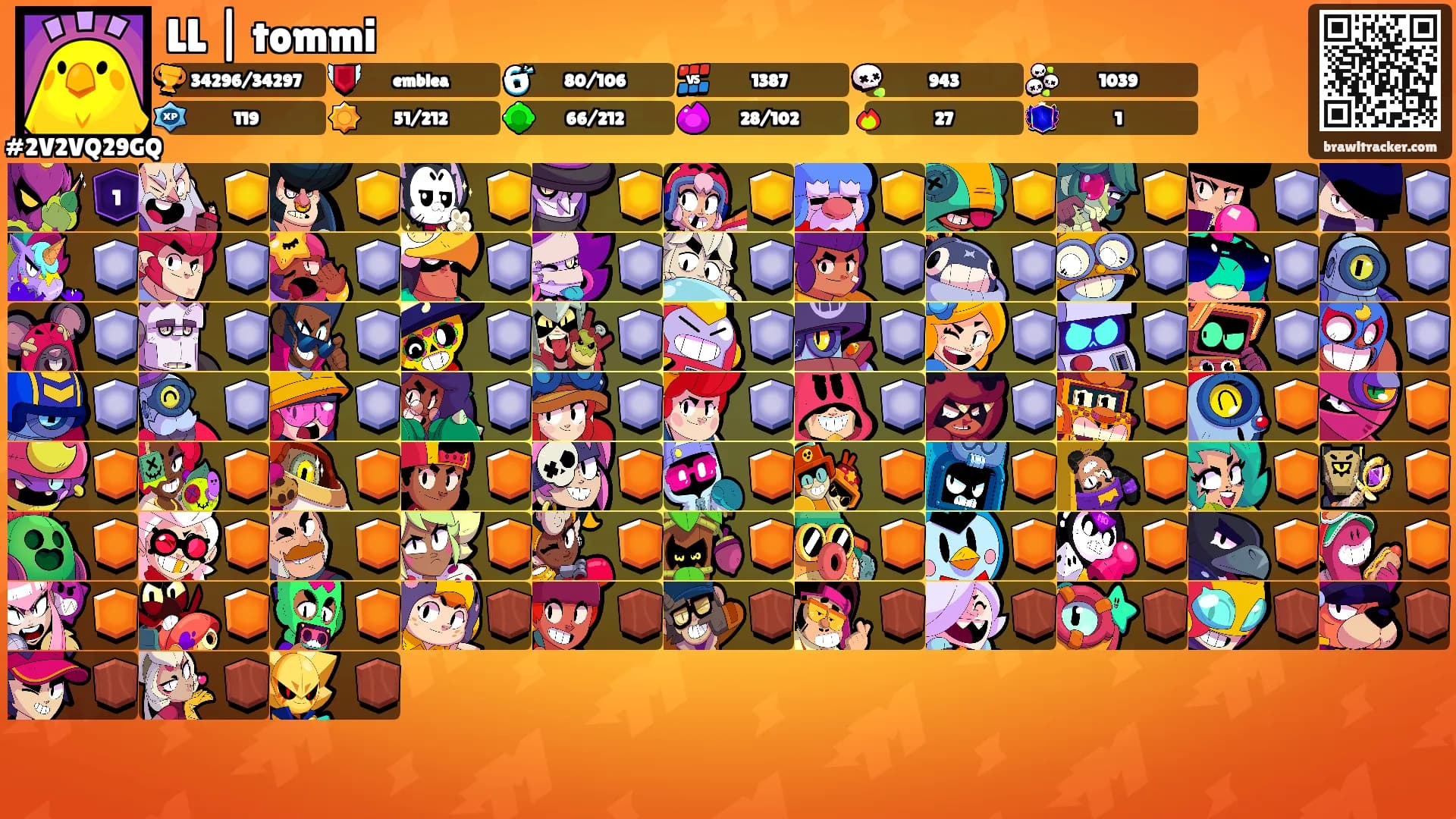 LL | tommi's Ranks